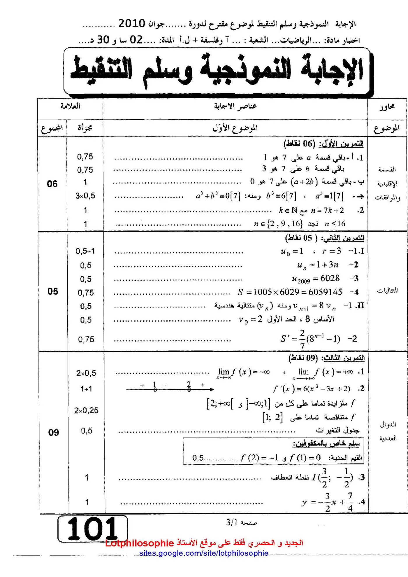 الصفحة 1 من 3