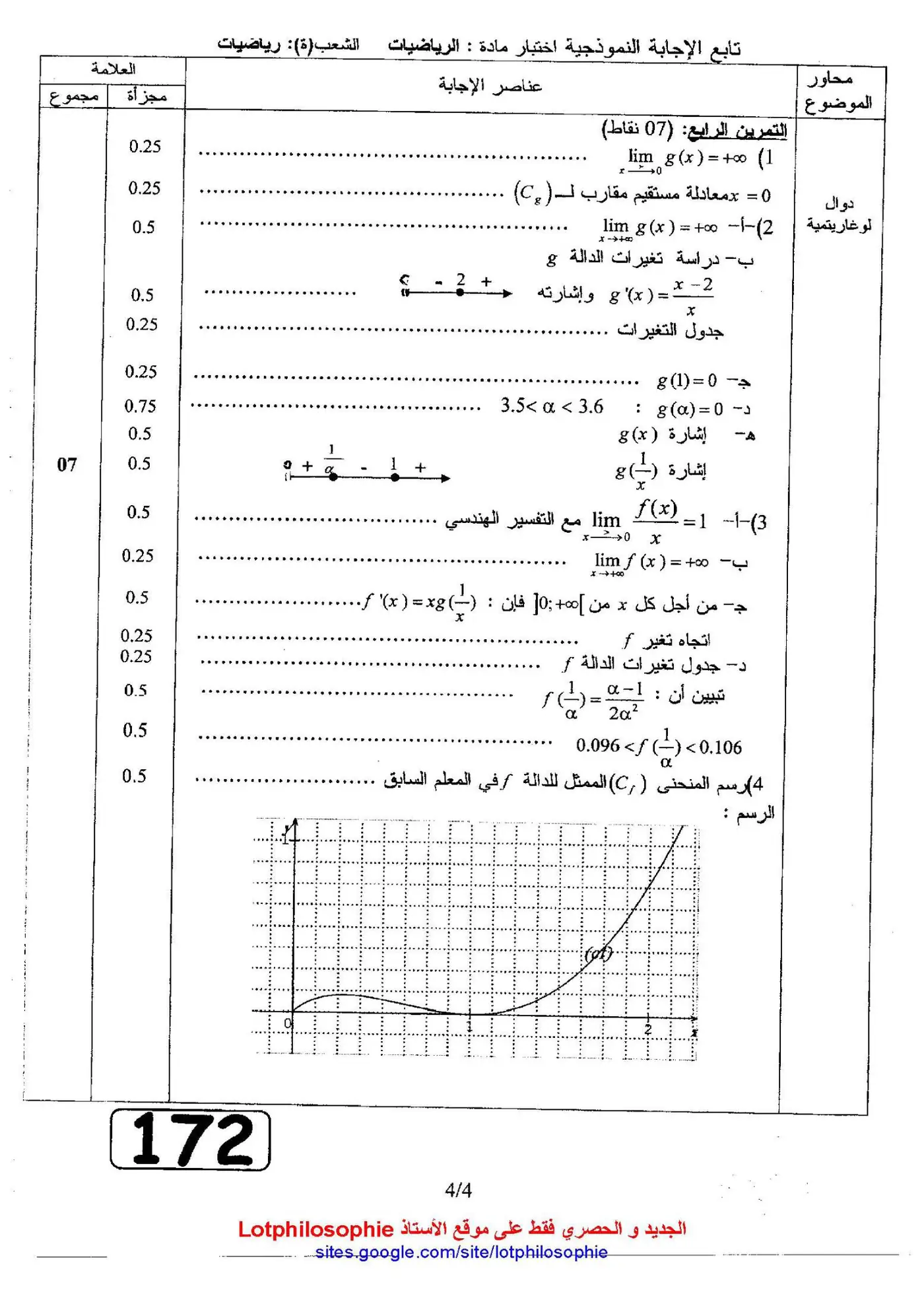 الصفحة 4 من 4
