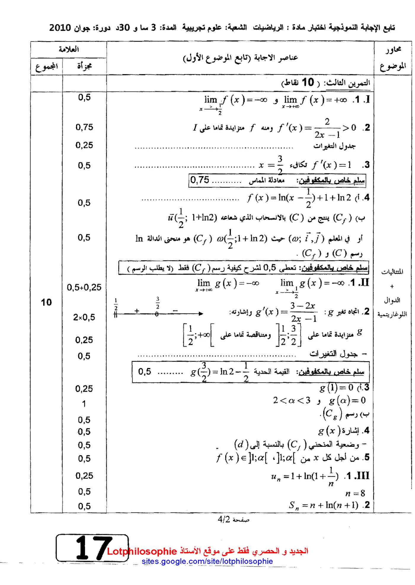 الصفحة 2 من 4