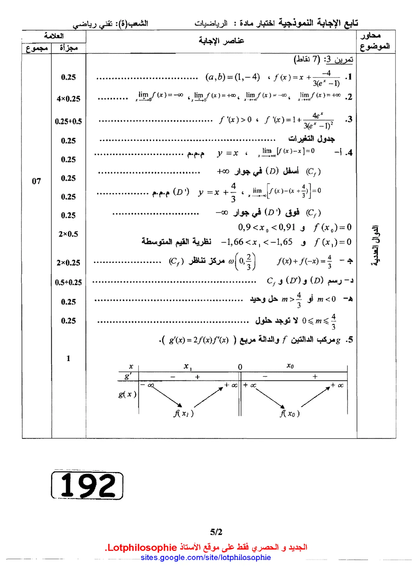 الصفحة 2 من 5