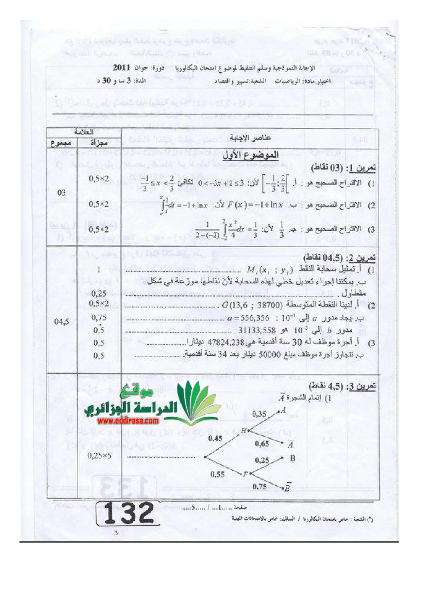 الصفحة 1 من 5