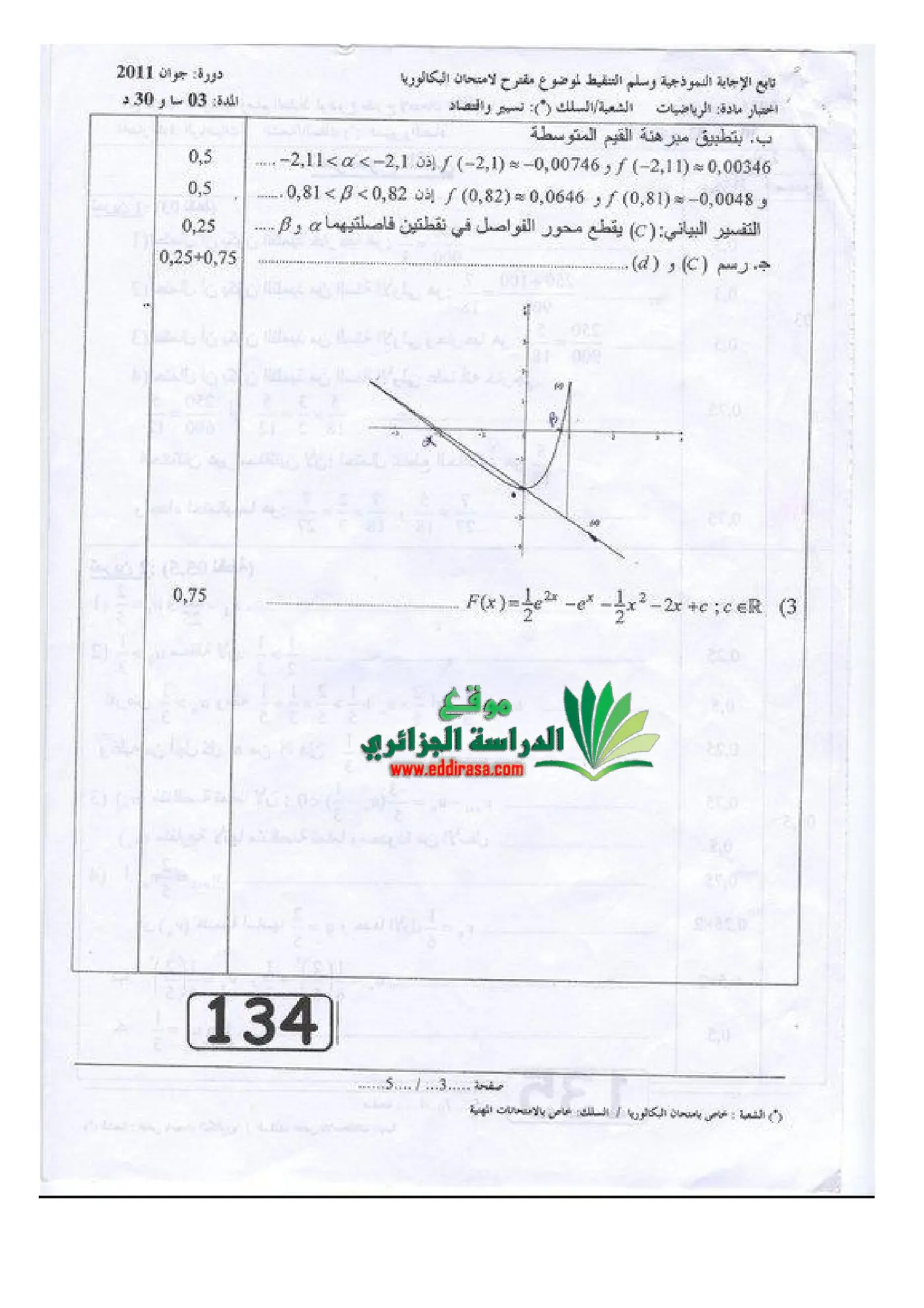 الصفحة 3 من 5
