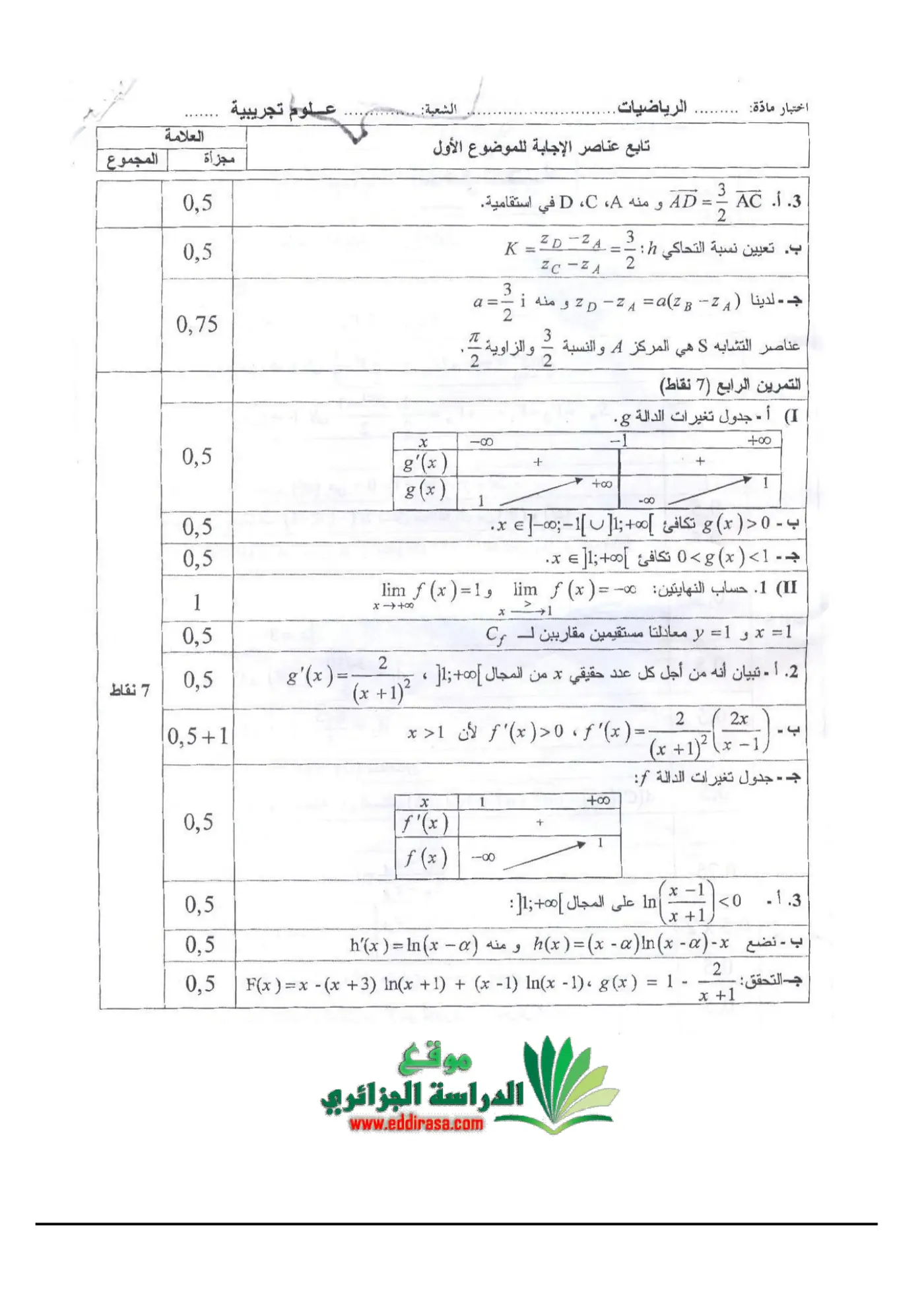 الصفحة 2 من 4