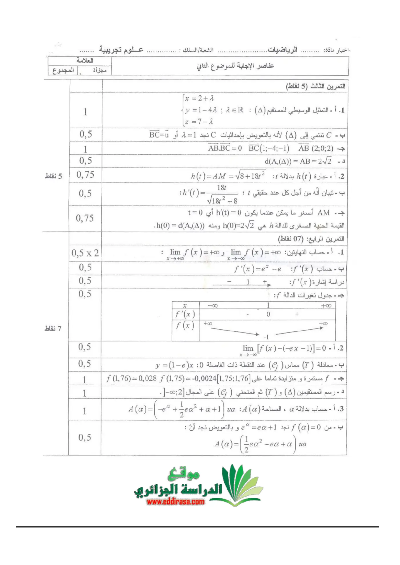 الصفحة 4 من 4