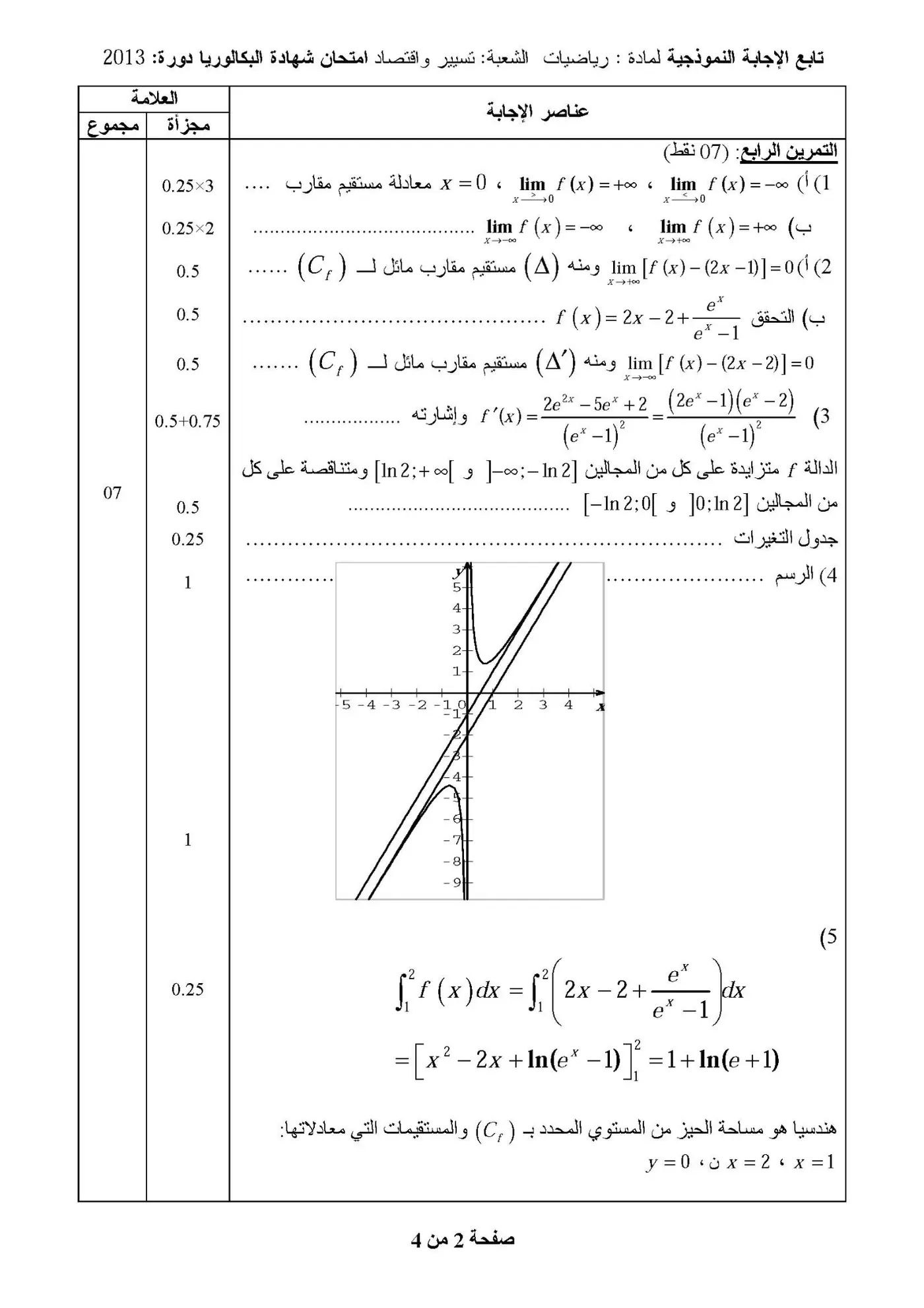 الصفحة 2 من 4