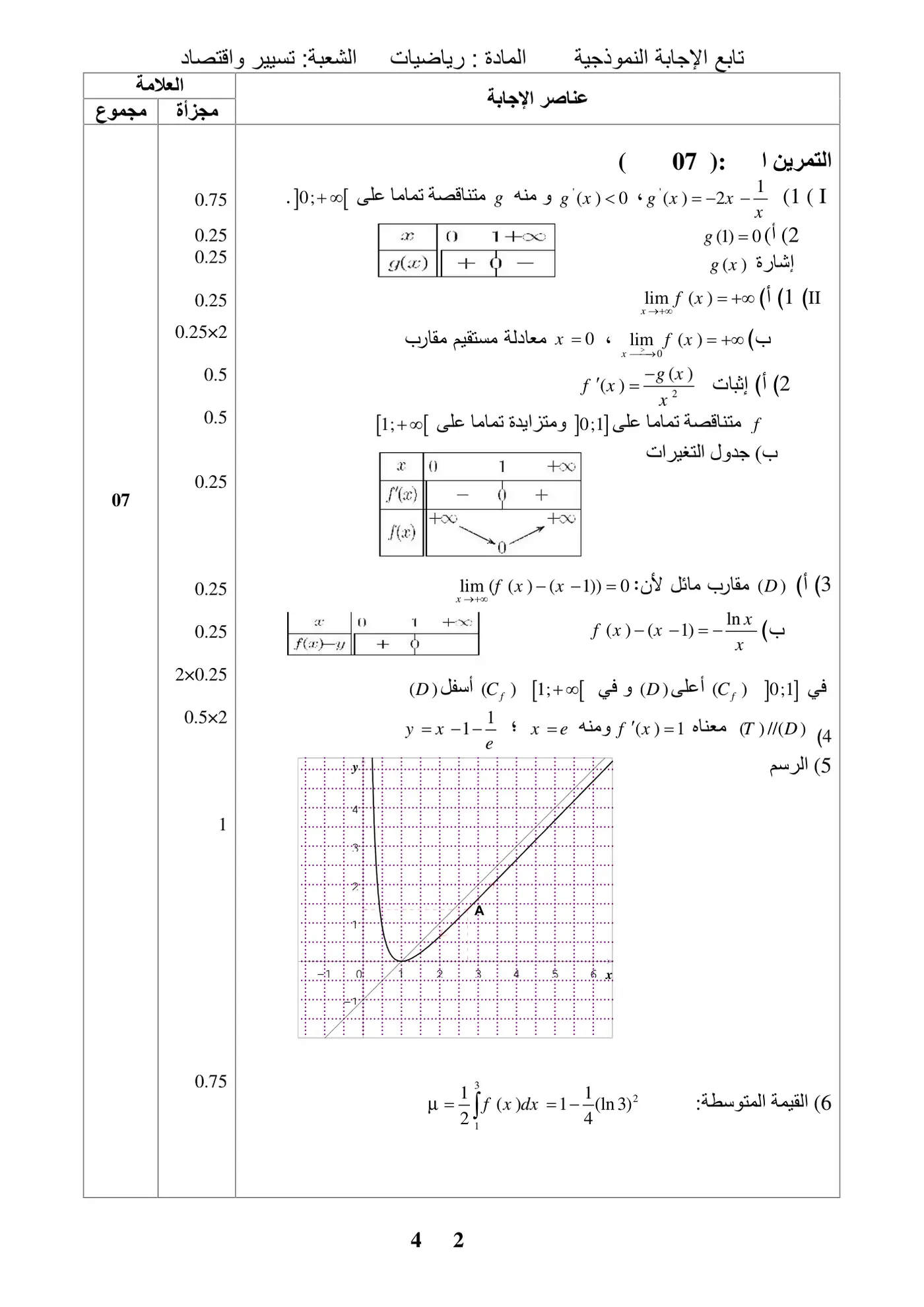 الصفحة 2 من 4