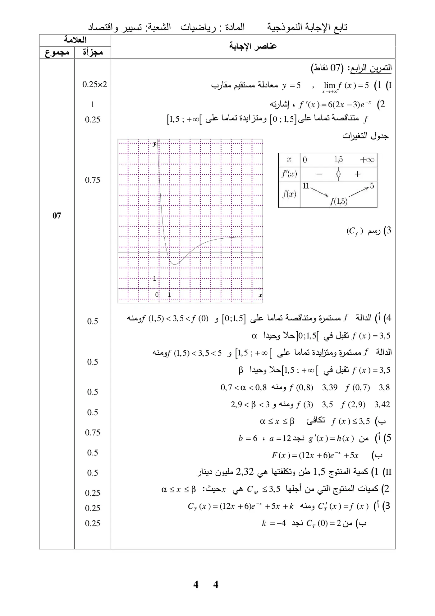 الصفحة 4 من 4