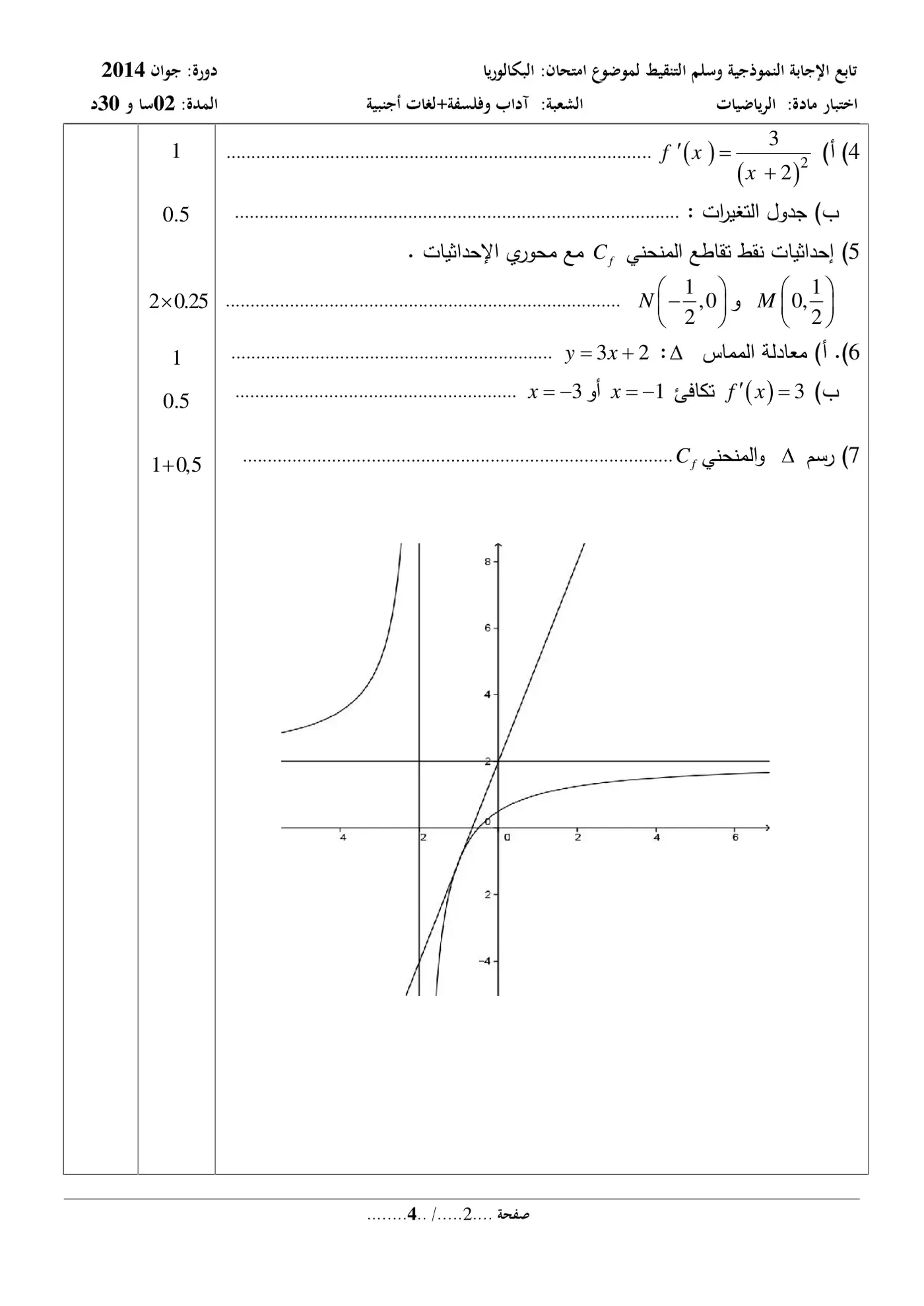الصفحة 2 من 4