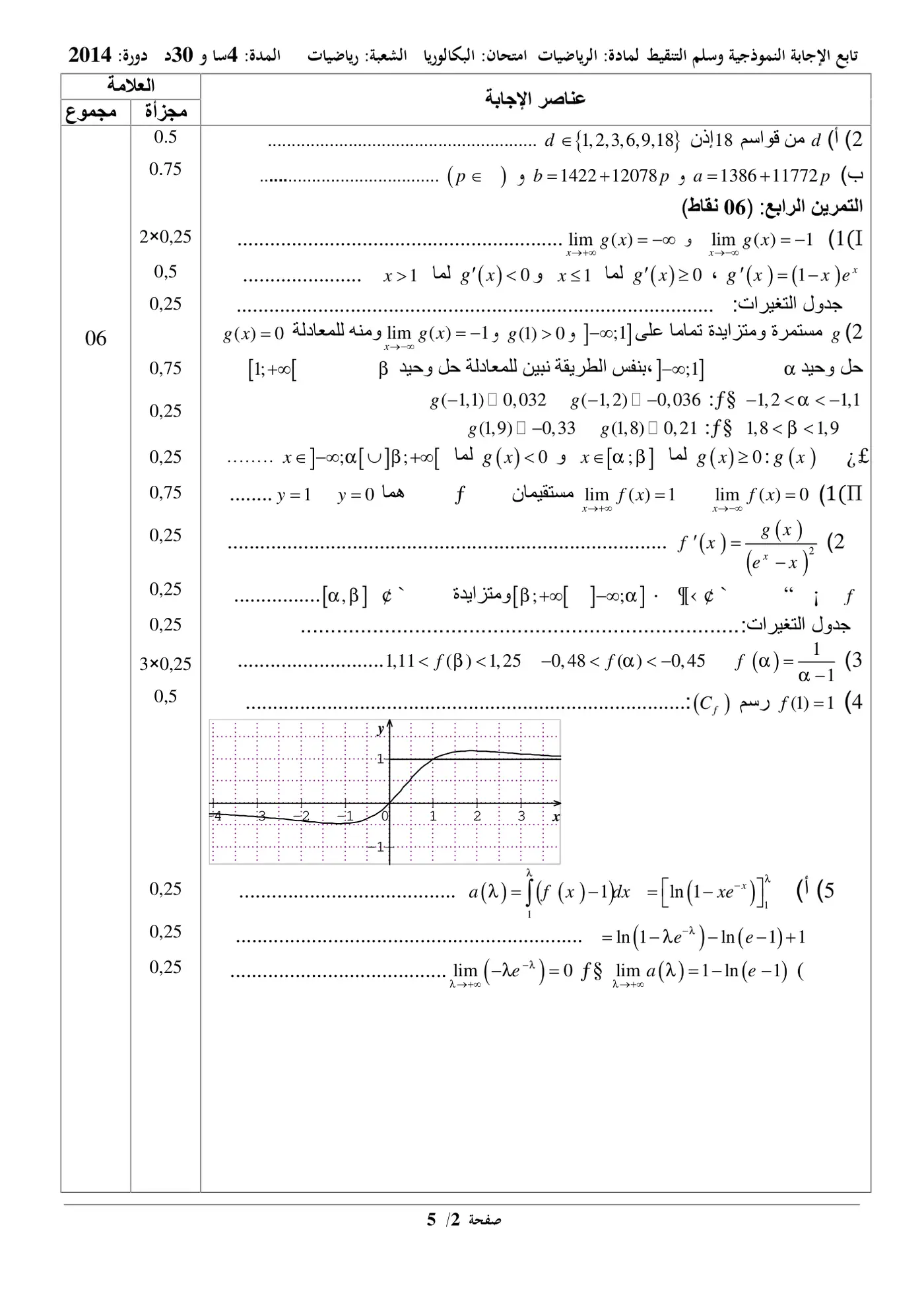 الصفحة 2 من 5