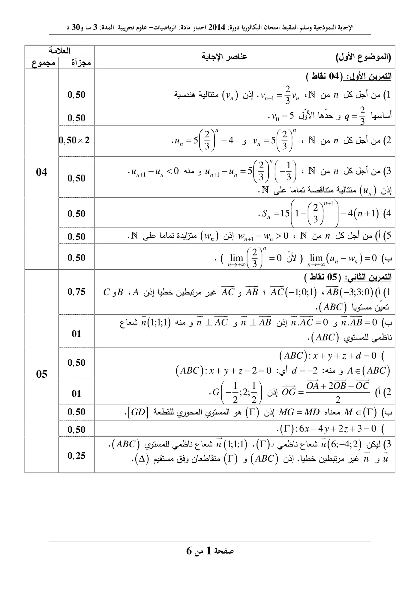 الصفحة 1 من 6