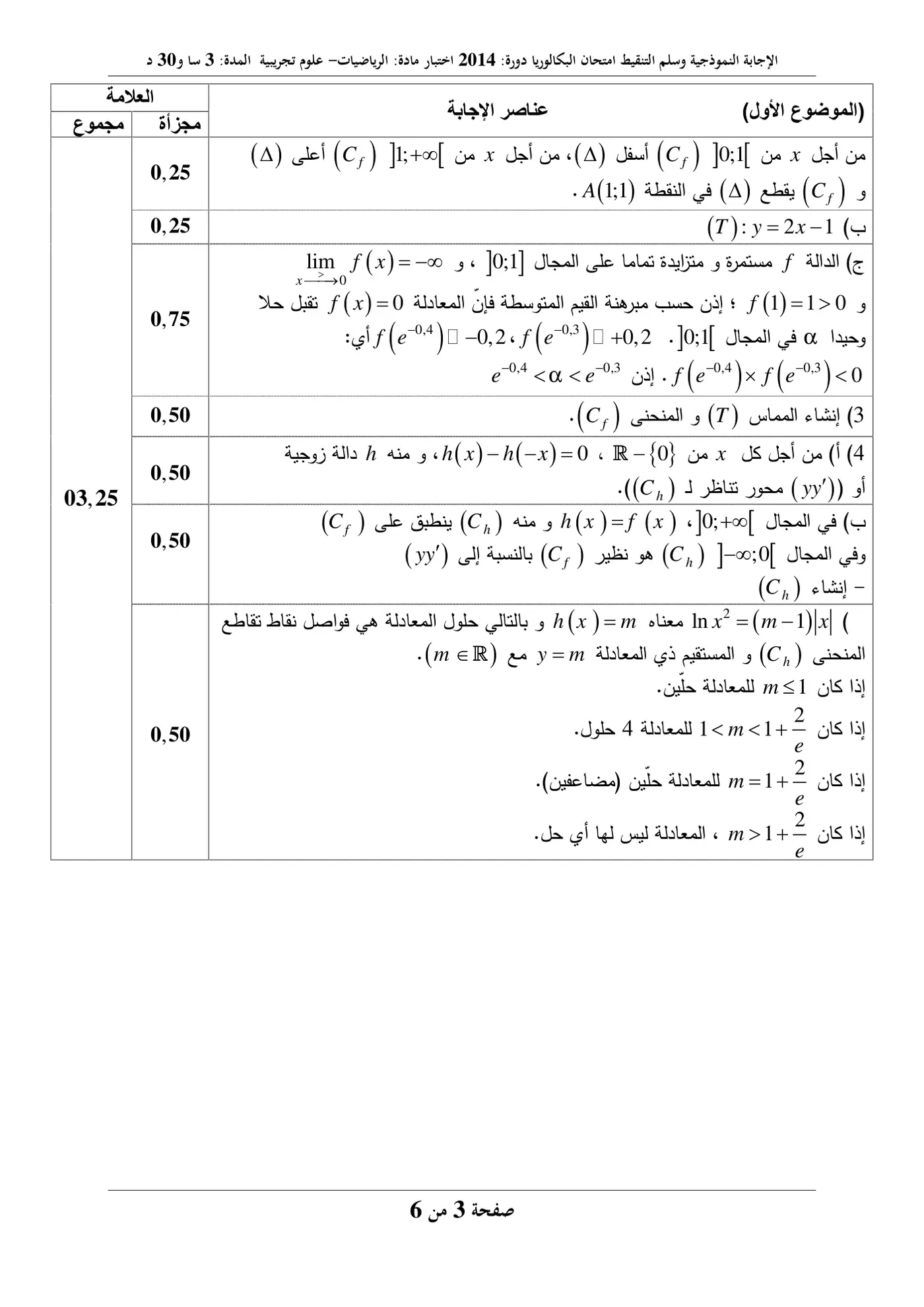 الصفحة 3 من 6