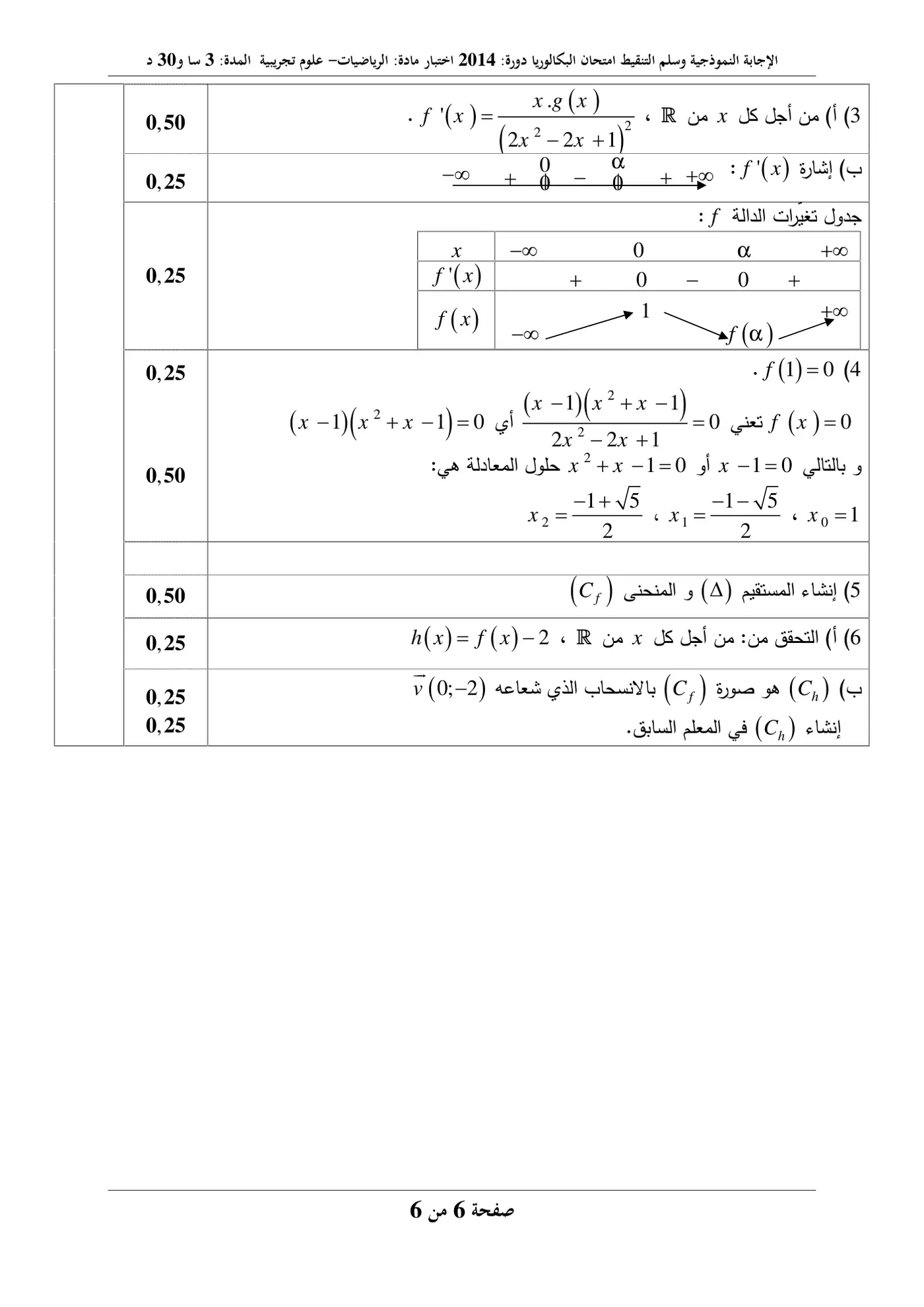 الصفحة 6 من 6