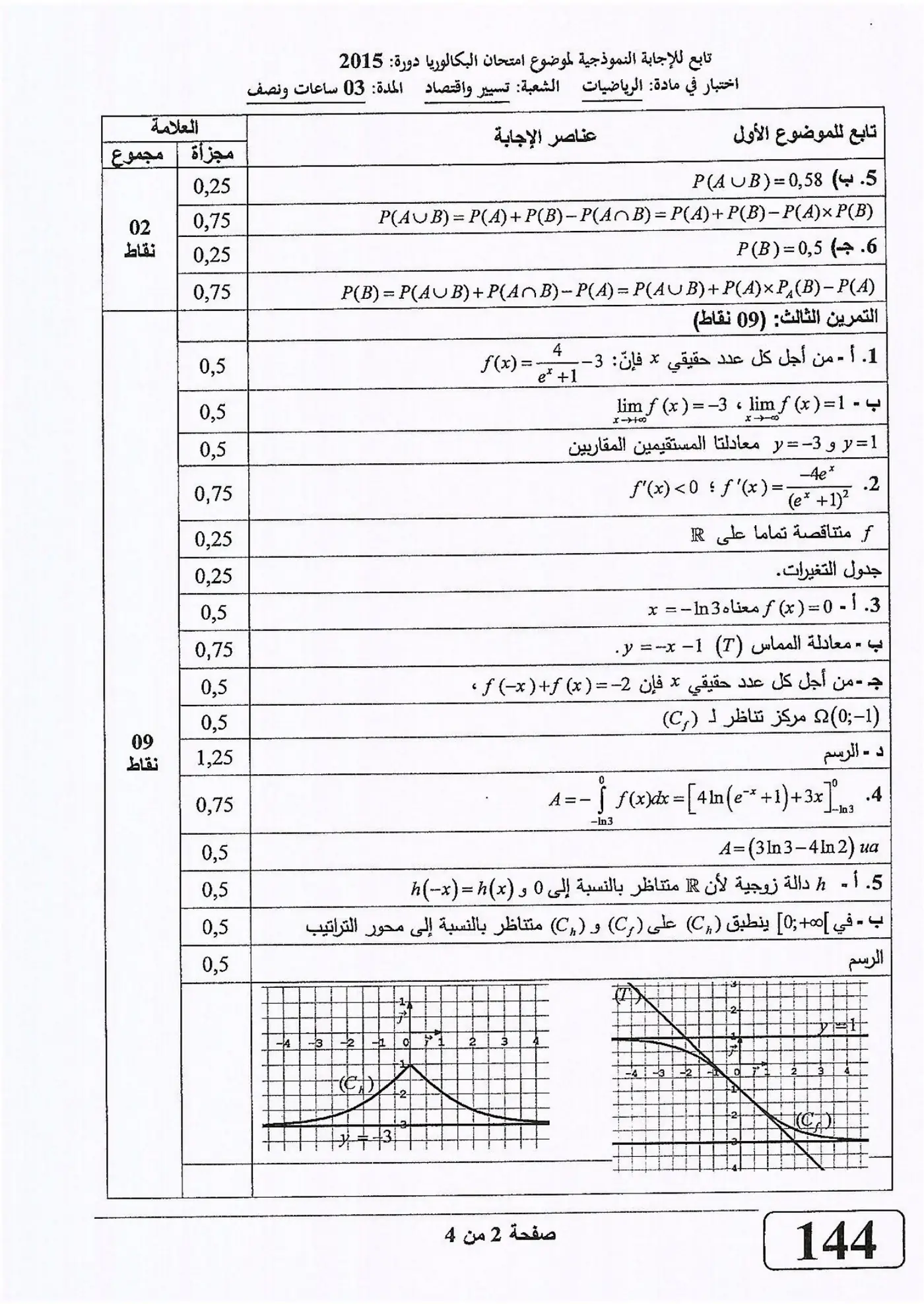 الصفحة 2 من 4