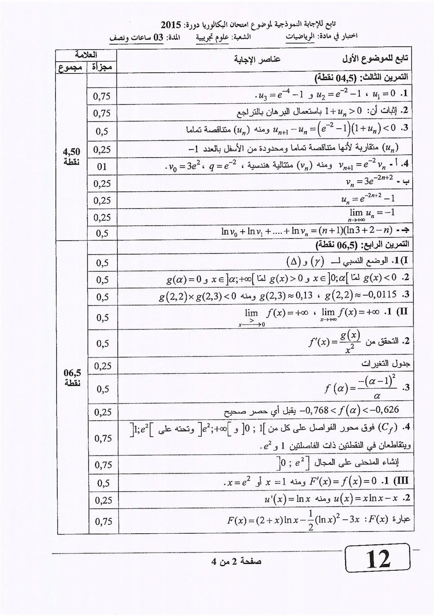 الصفحة 2 من 4