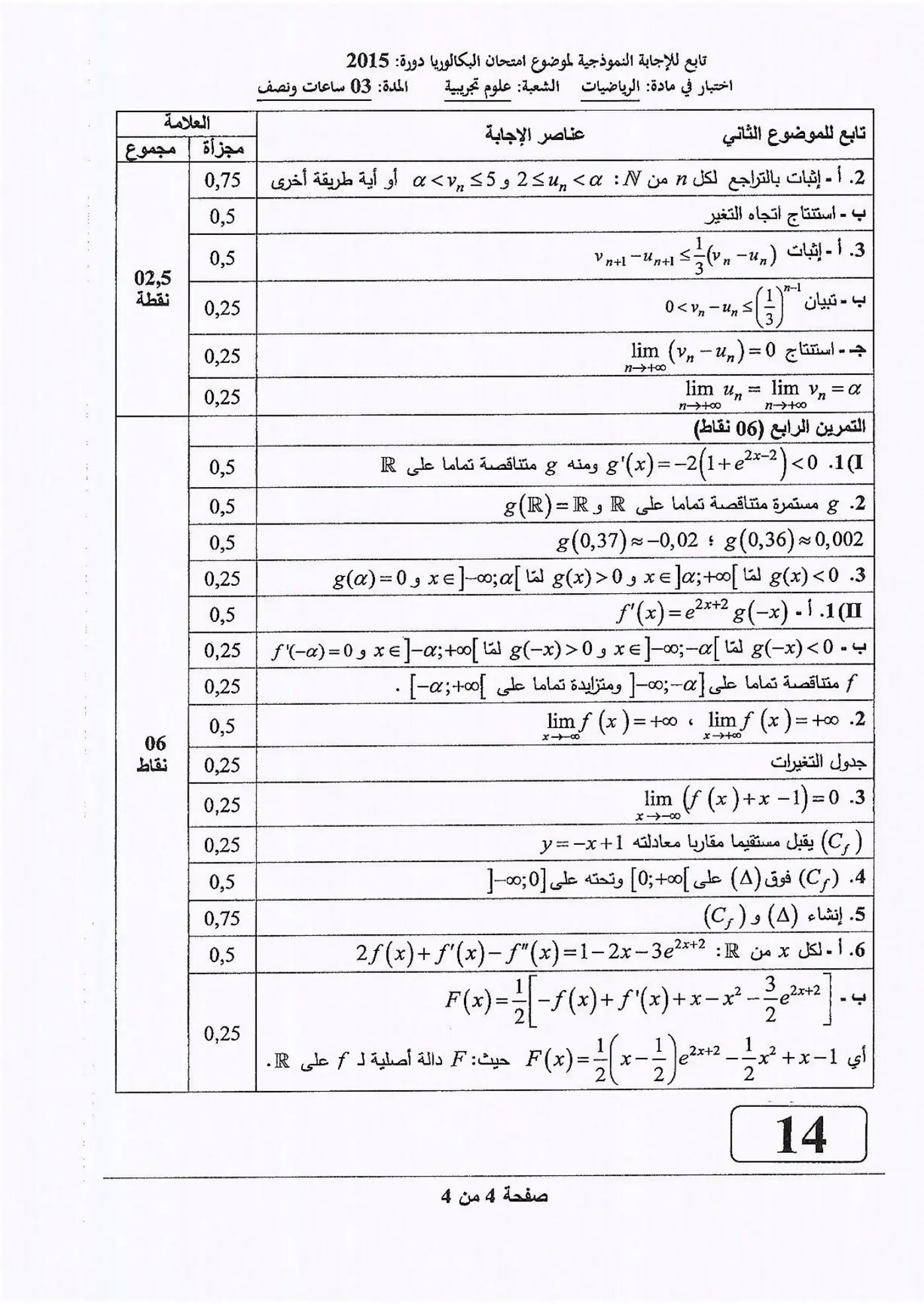 الصفحة 4 من 4