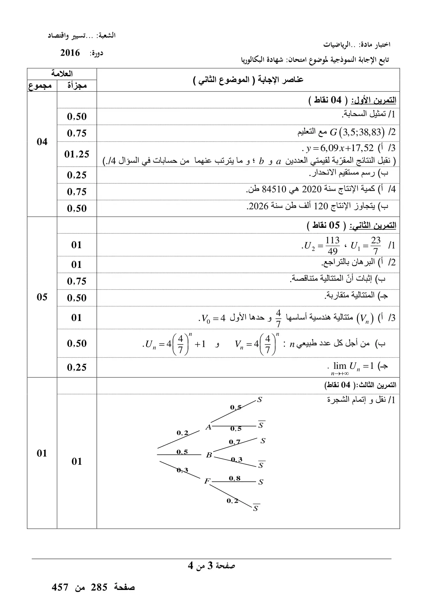 الصفحة 3 من 4