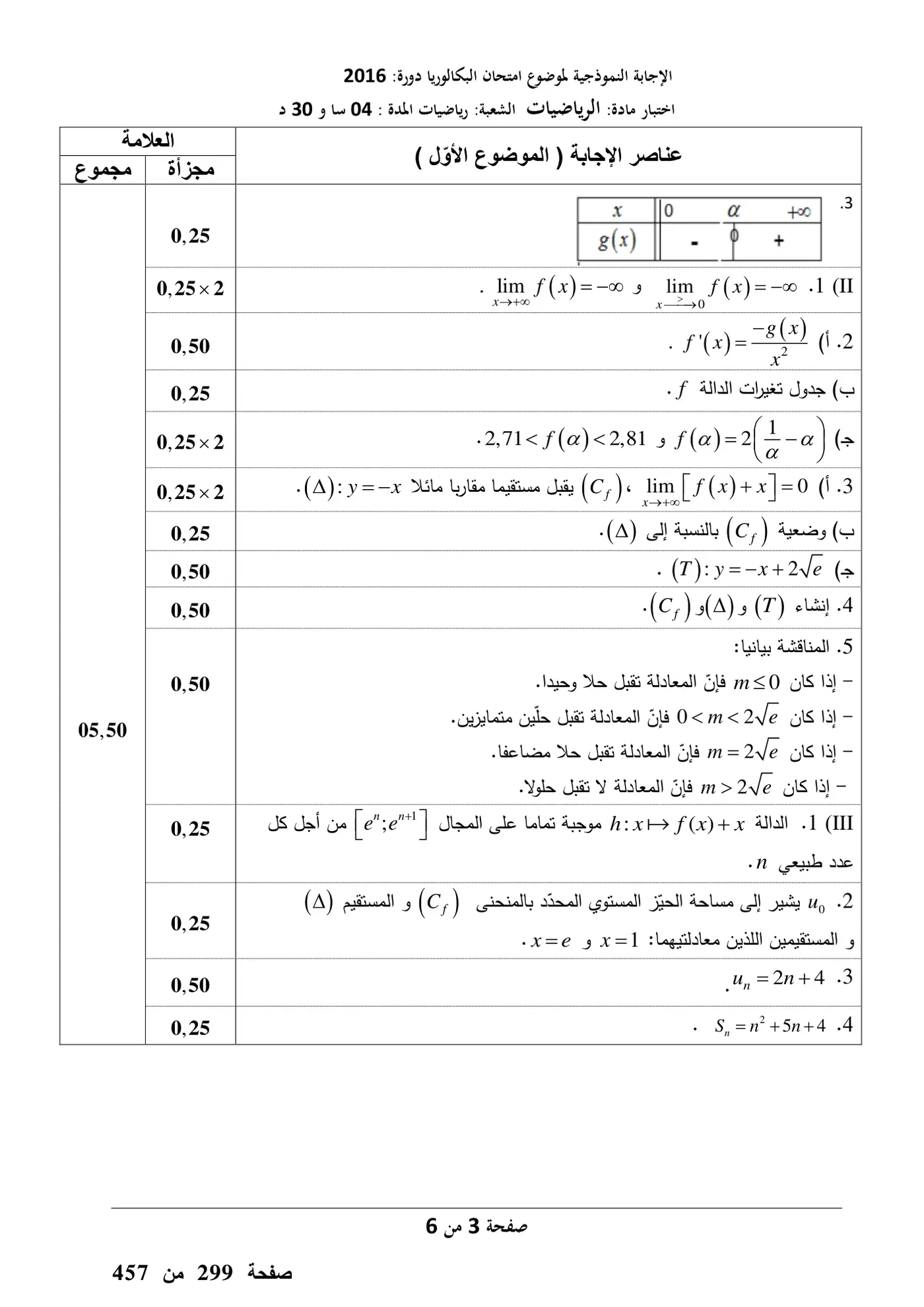 الصفحة 3 من 6