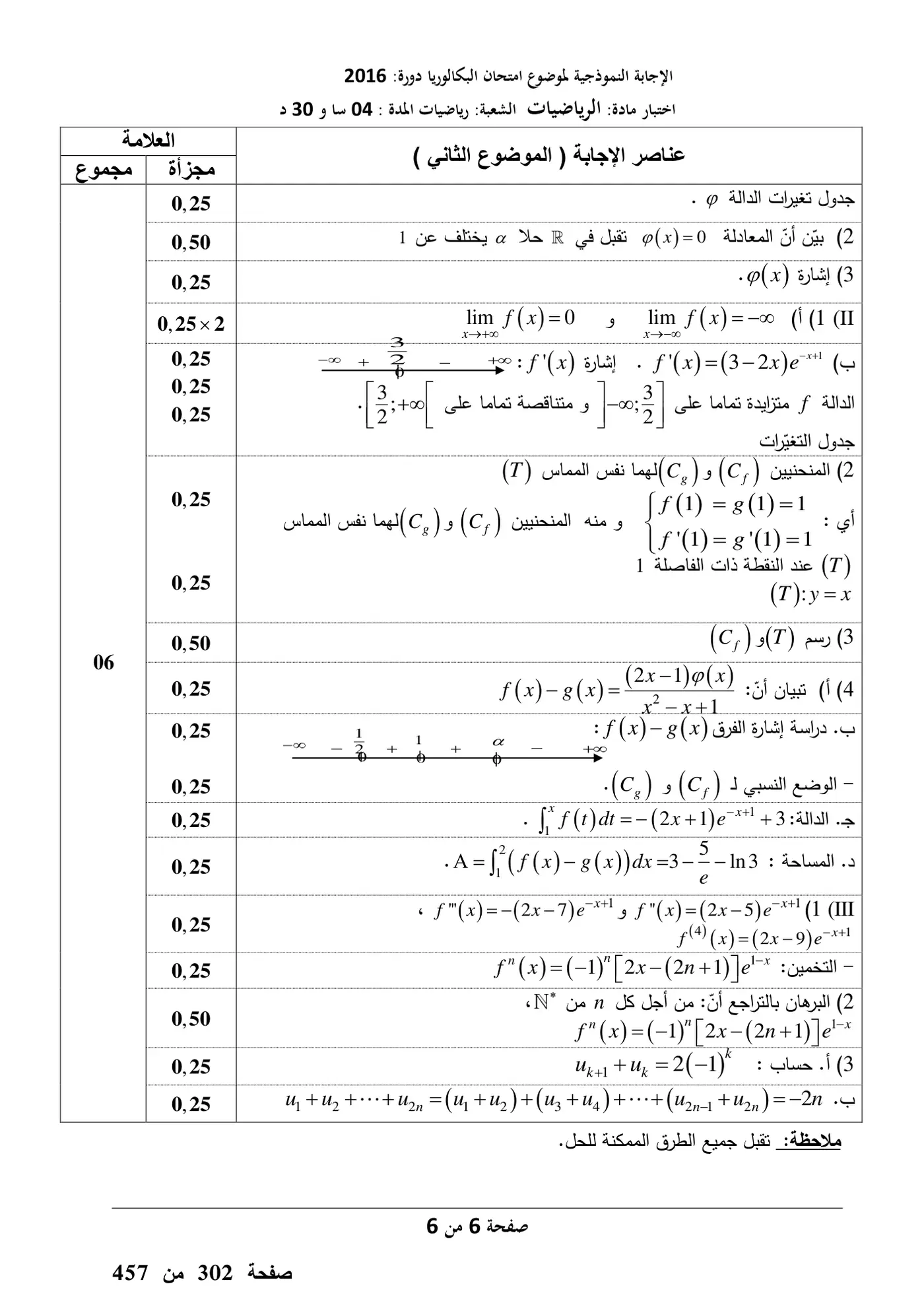الصفحة 6 من 6
