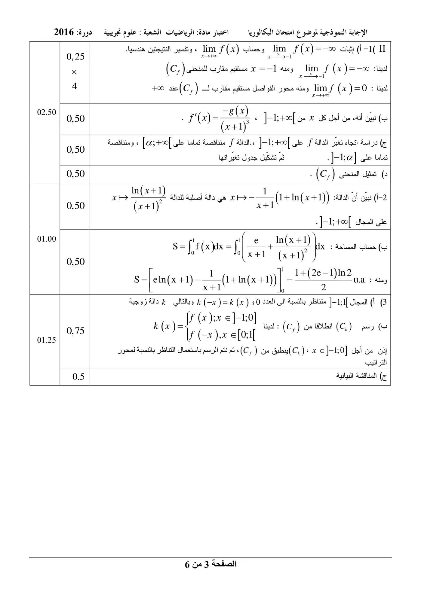 الصفحة 3 من 6