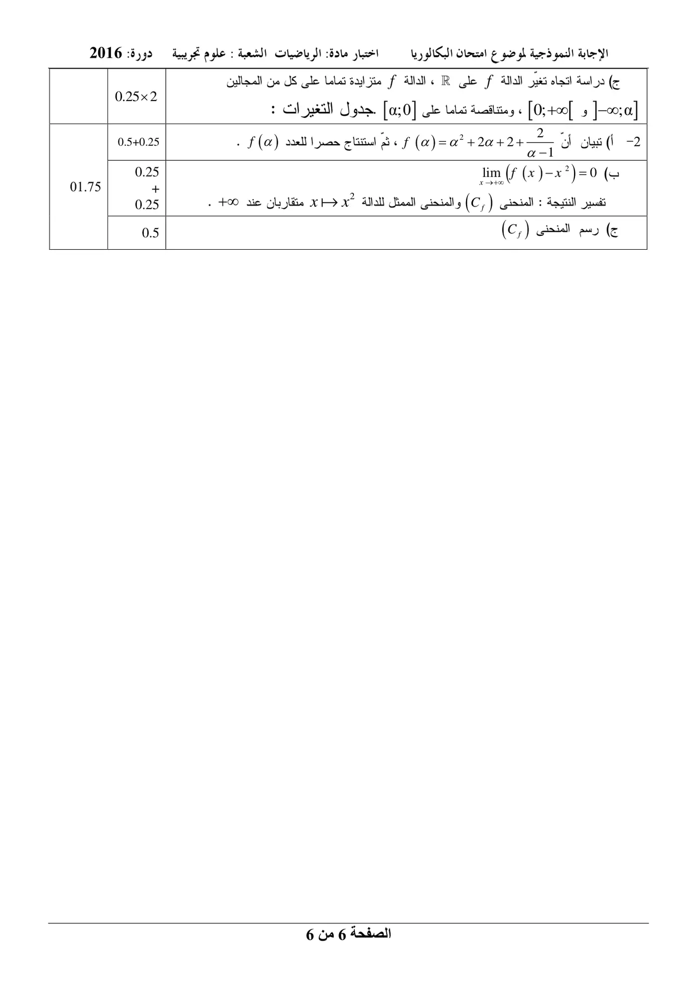 الصفحة 6 من 6