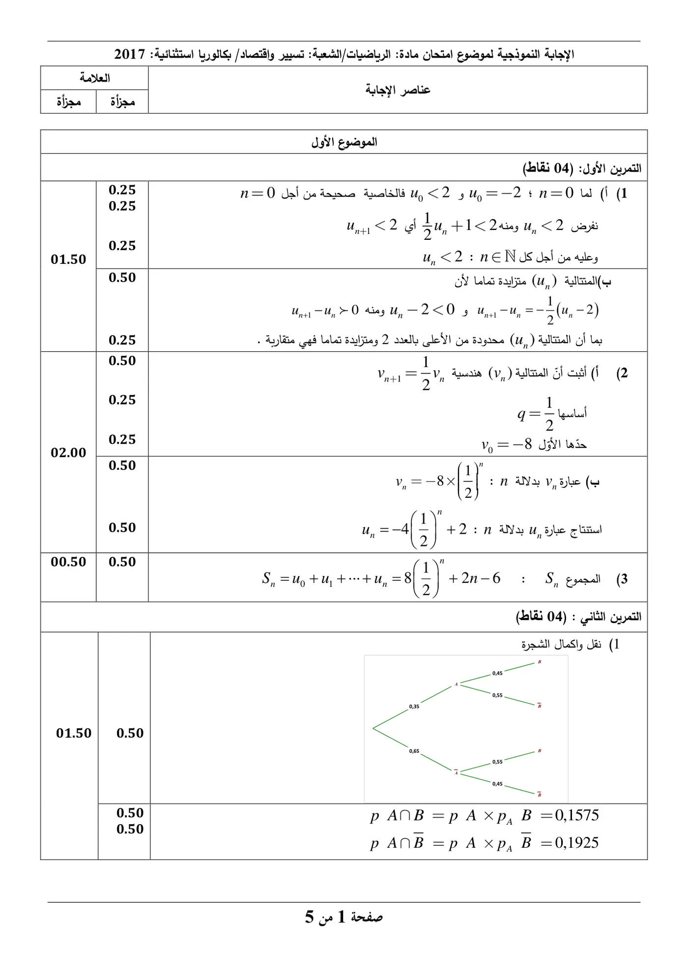 الصفحة 1 من 5