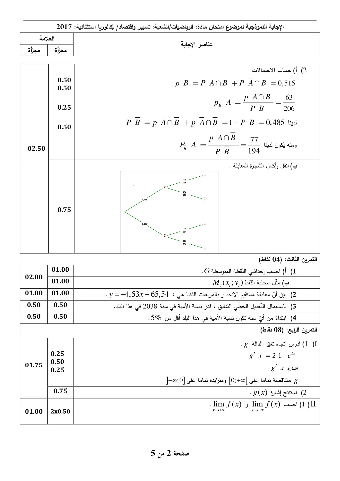 الصفحة 2 من 5