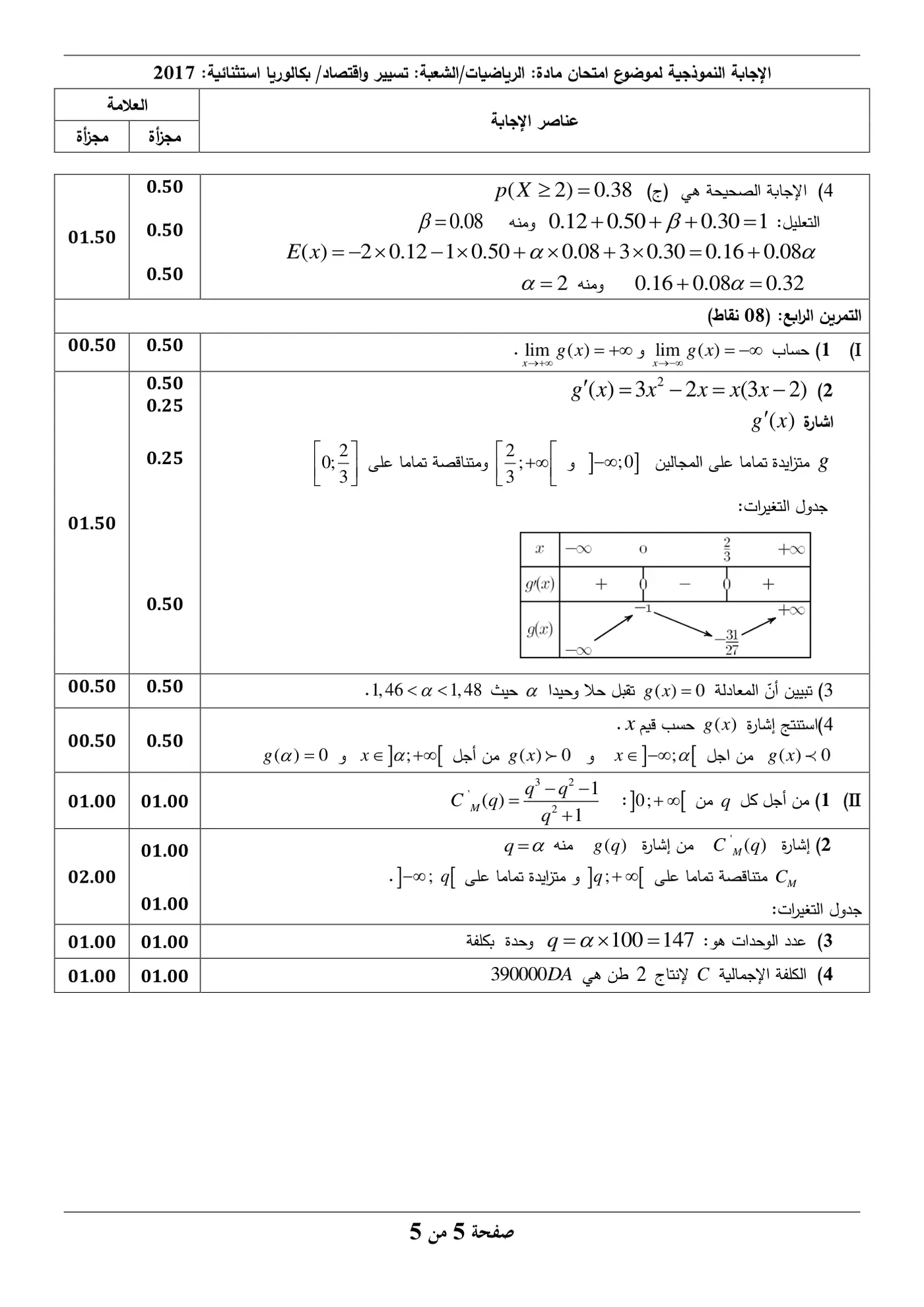 الصفحة 5 من 5