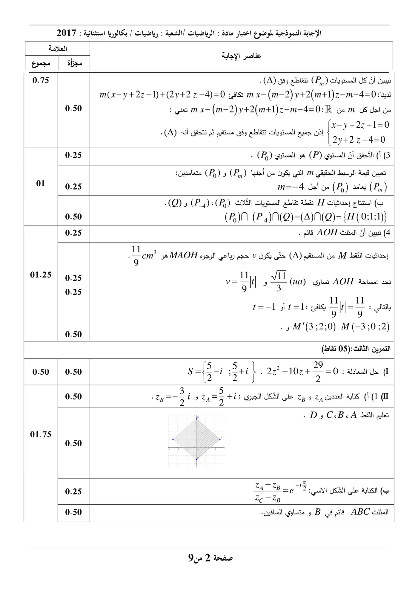 الصفحة 2 من 9