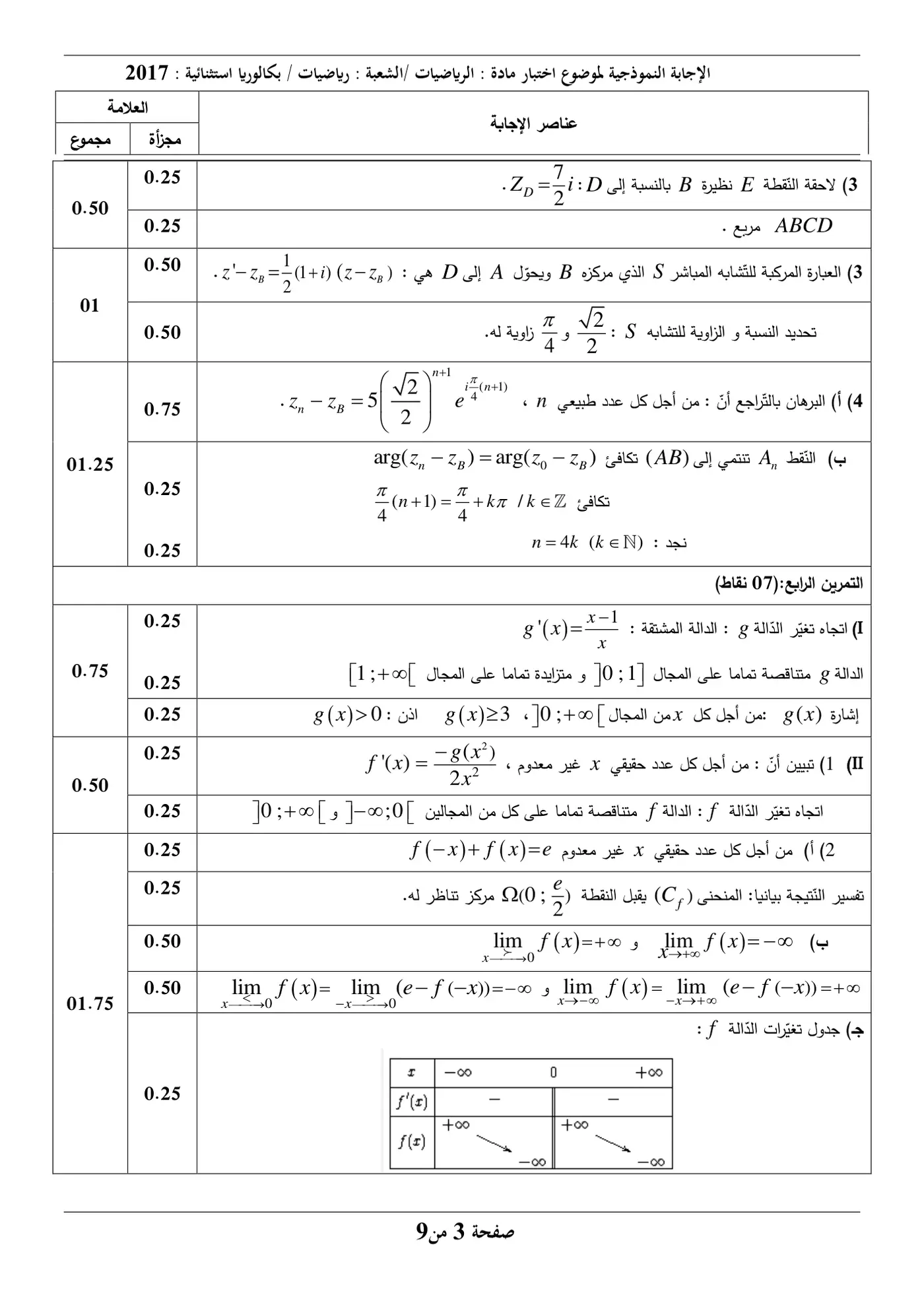 الصفحة 3 من 9