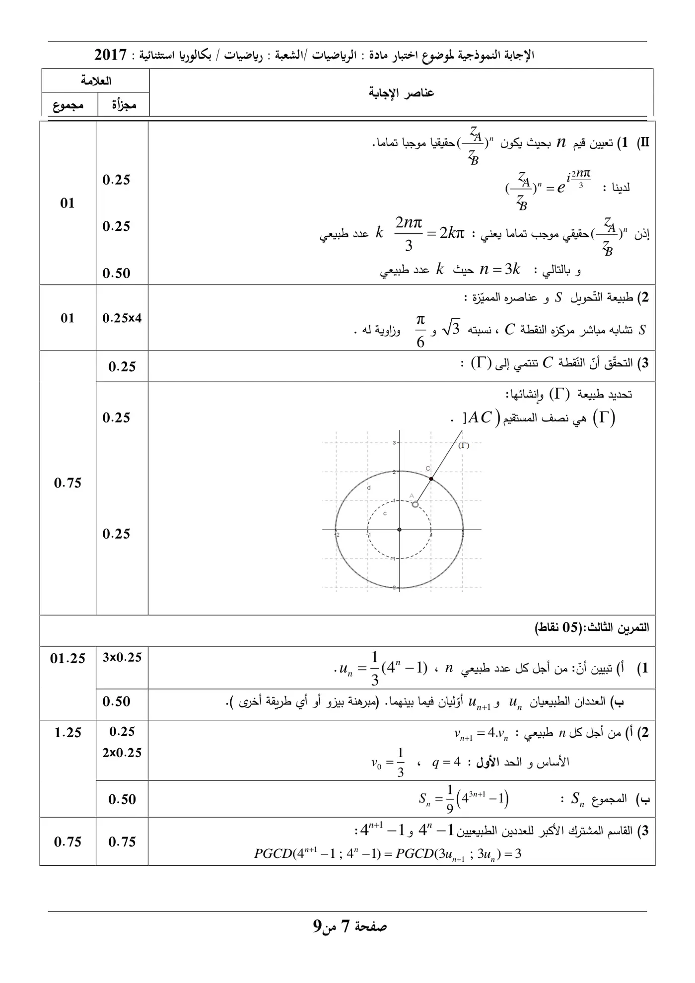 الصفحة 7 من 9