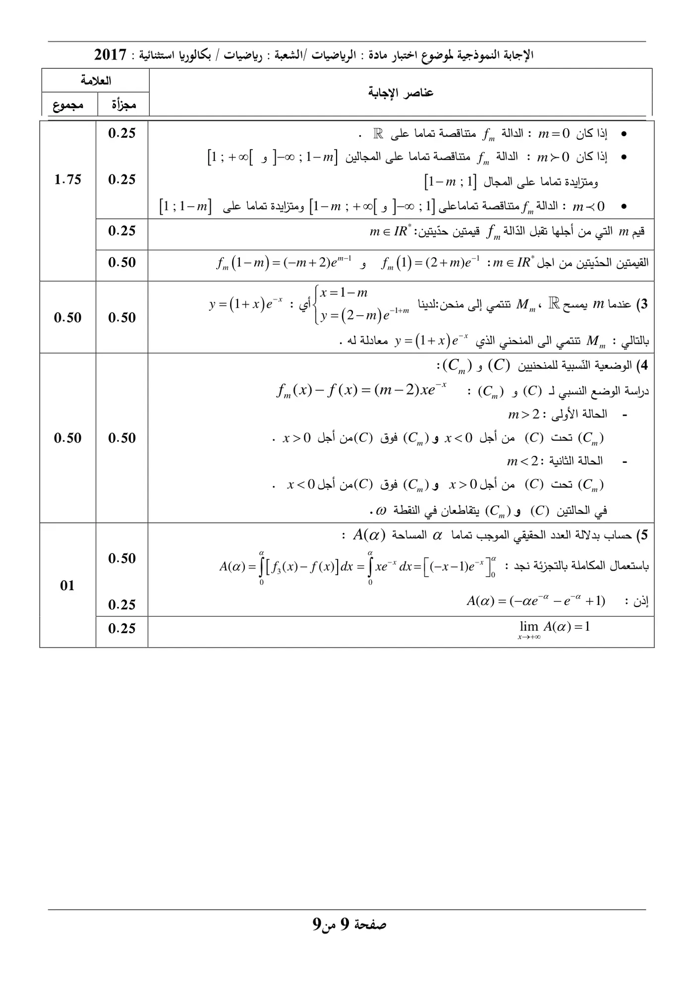 الصفحة 9 من 9