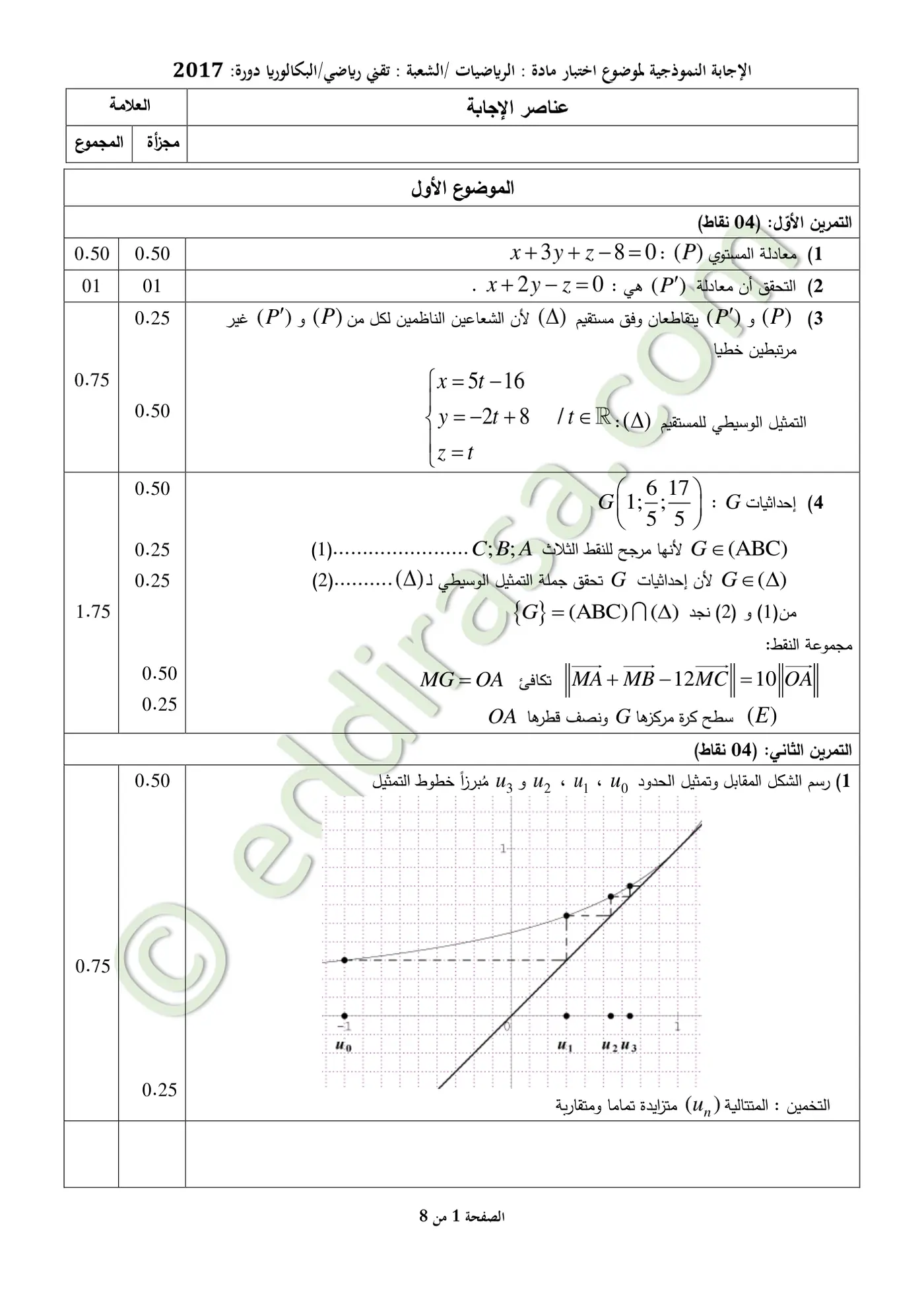 الصفحة 1 من 8