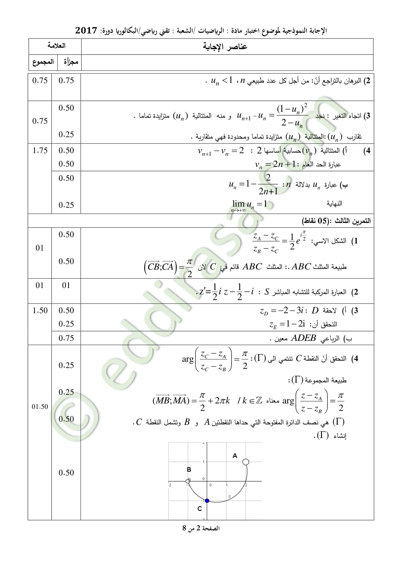 الصفحة 2 من 8