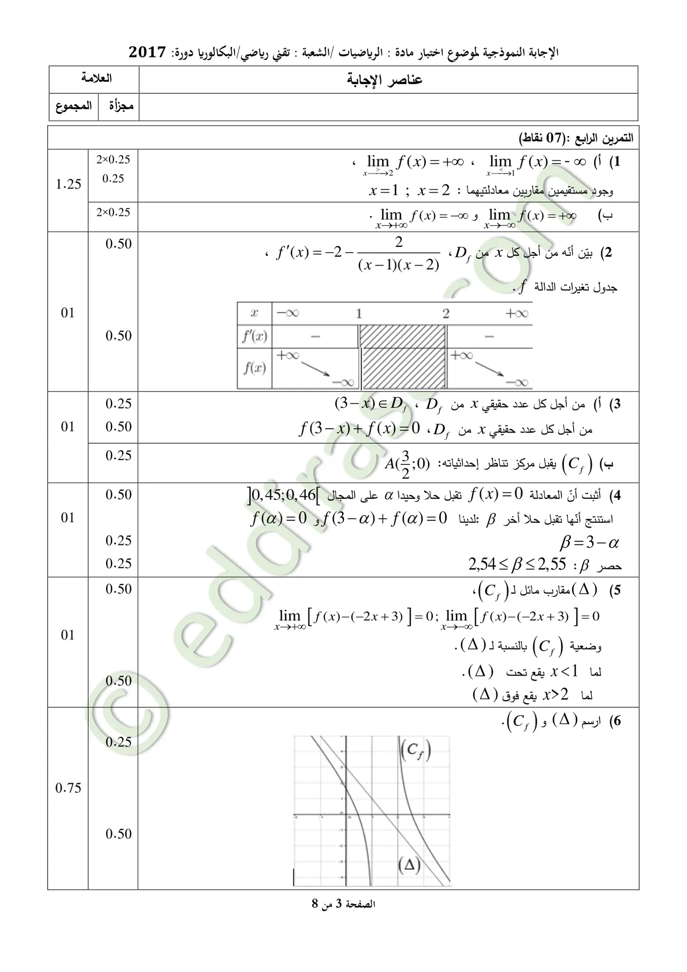 الصفحة 3 من 8