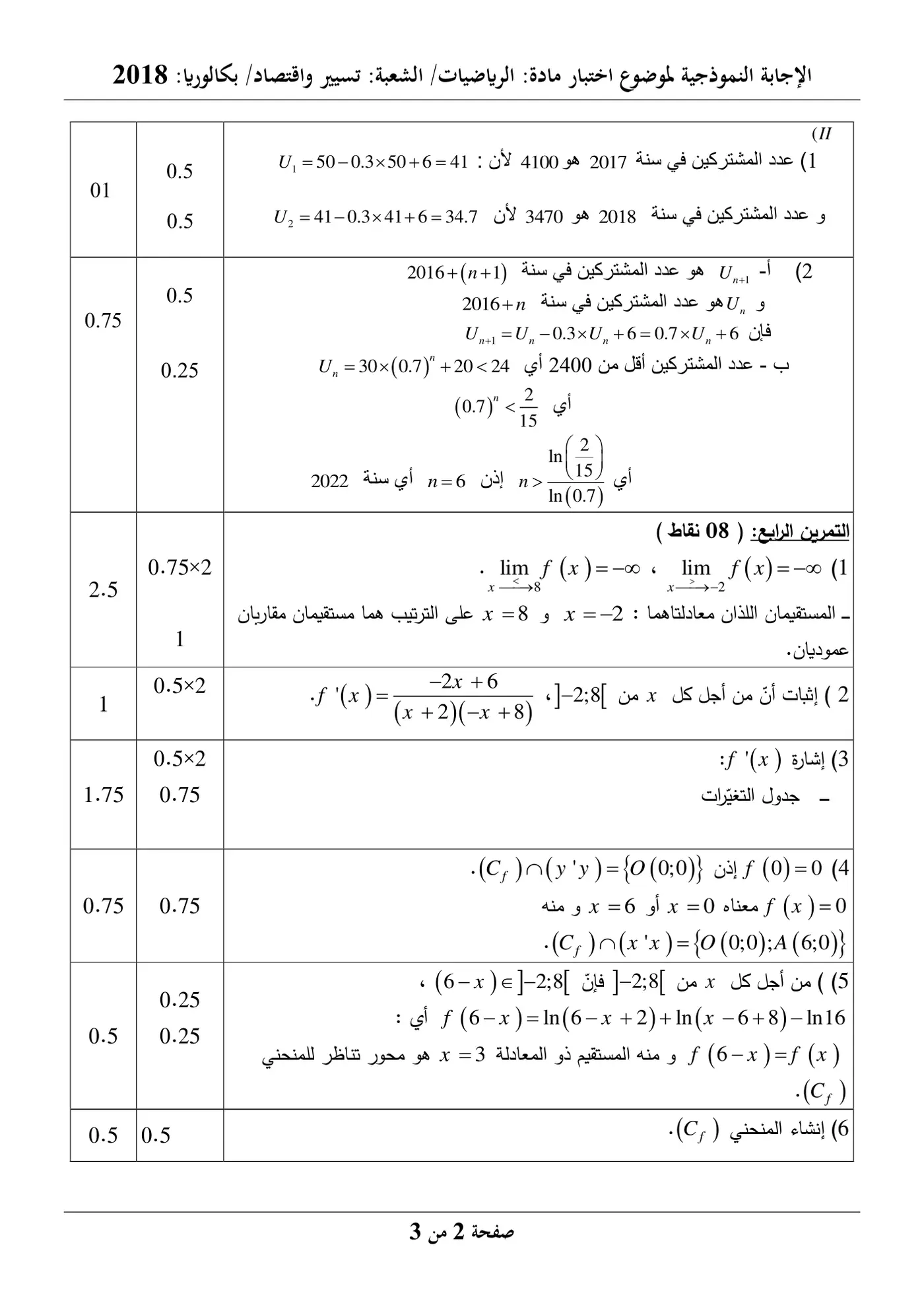 الصفحة 2 من 6