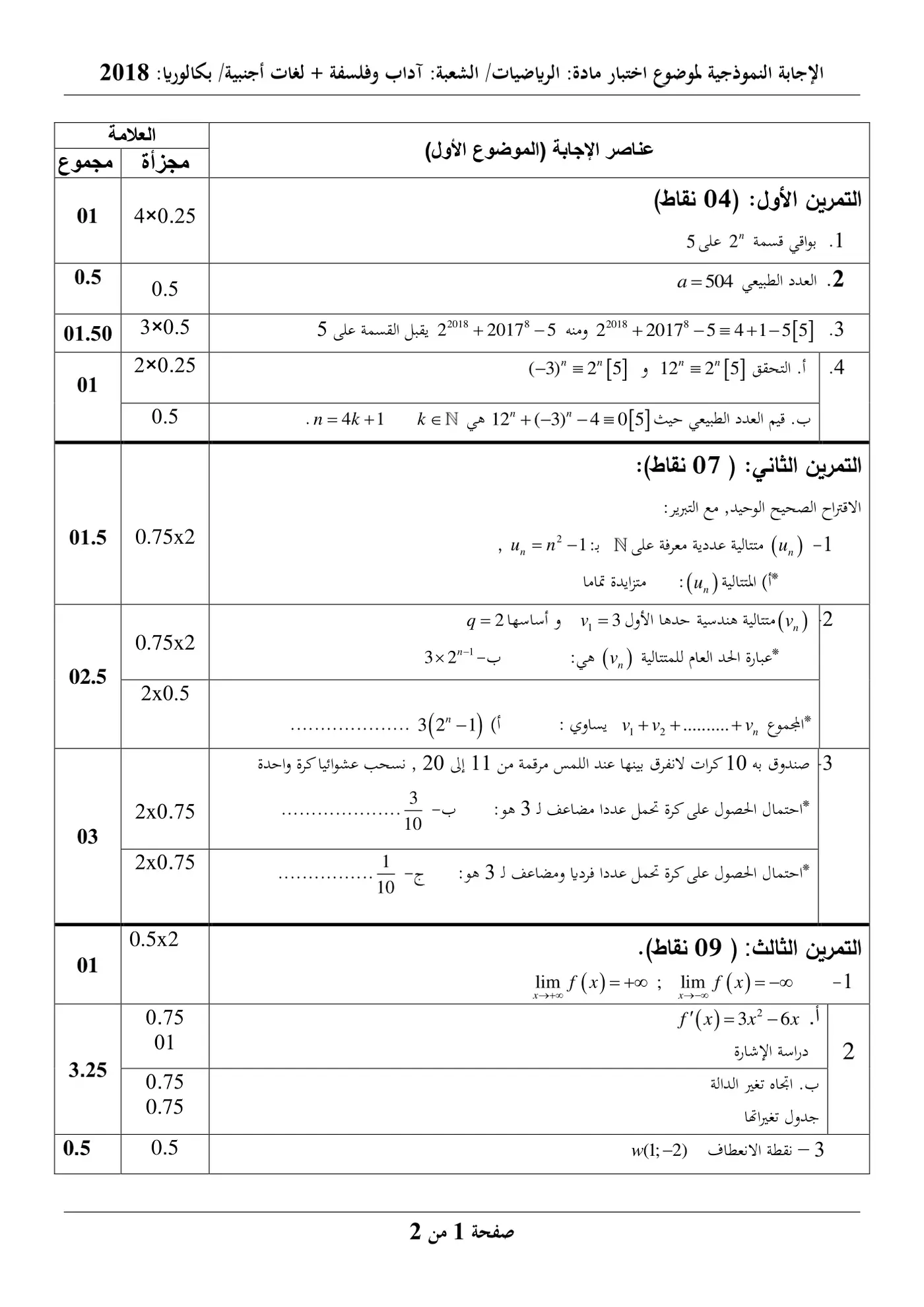 الصفحة 1 من 4
