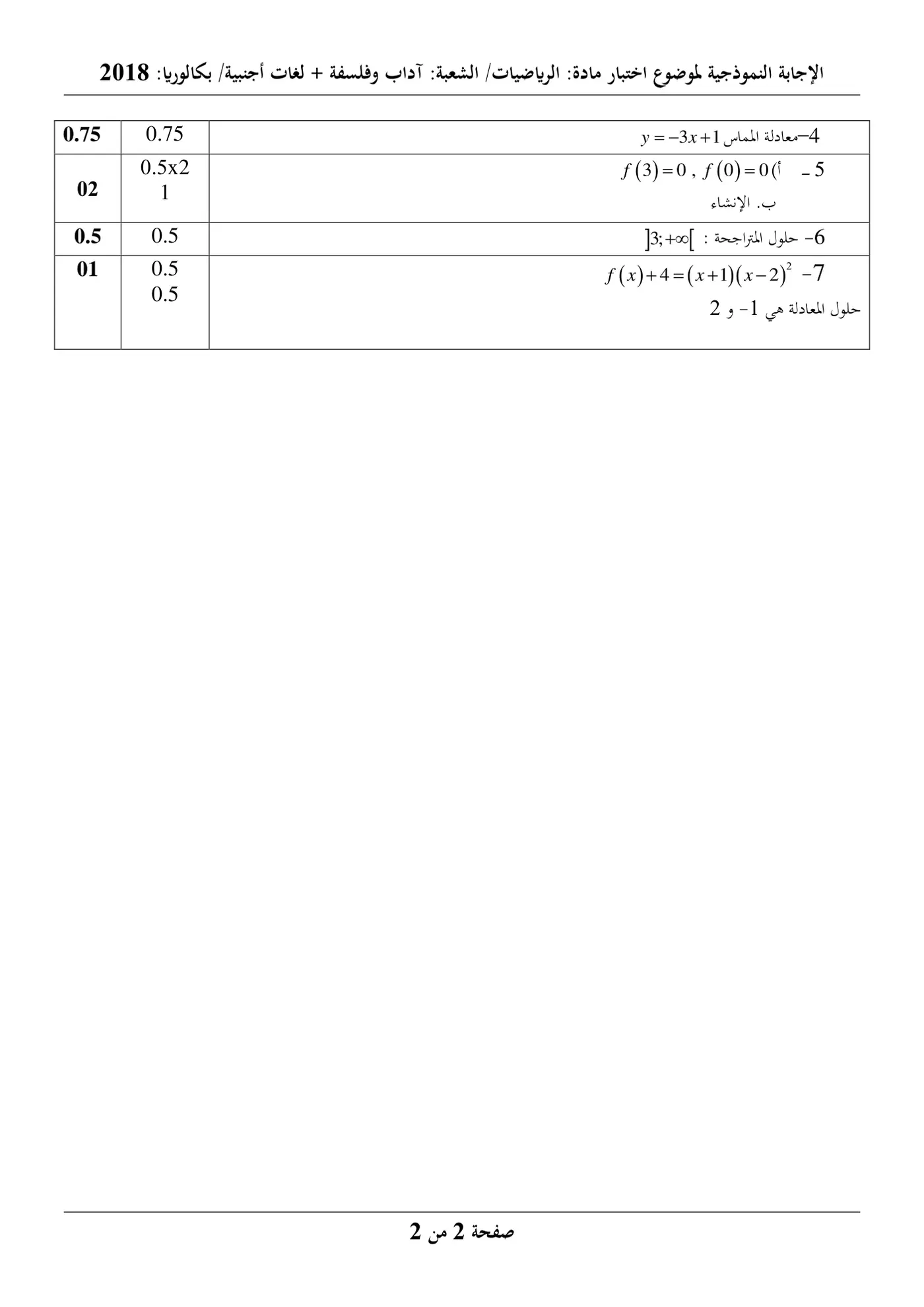 الصفحة 2 من 4
