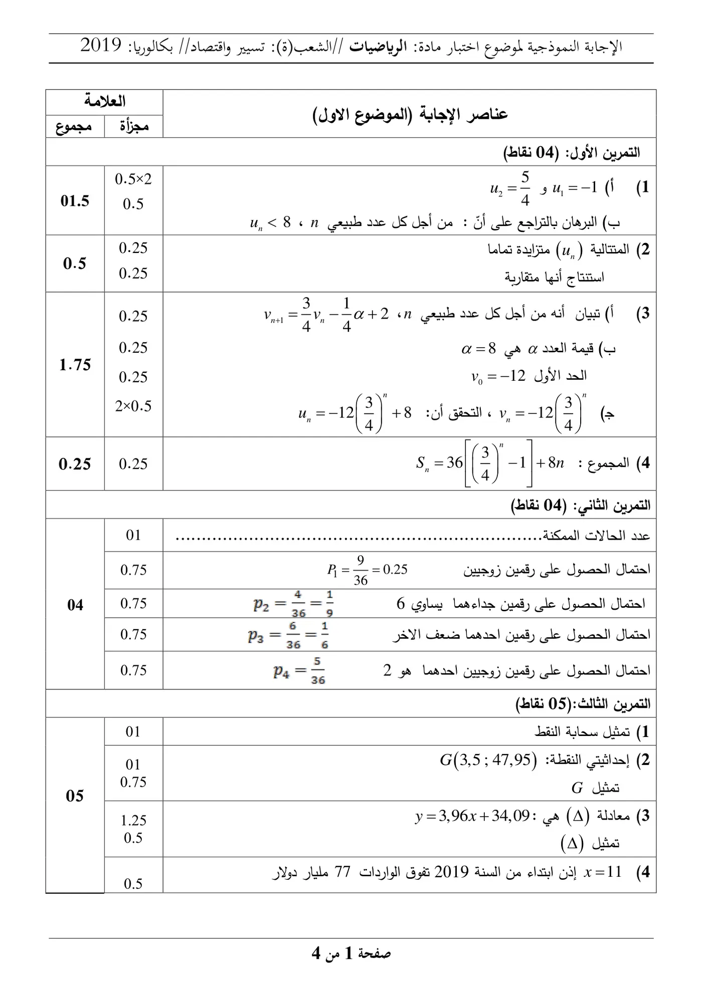 الصفحة 1 من 4