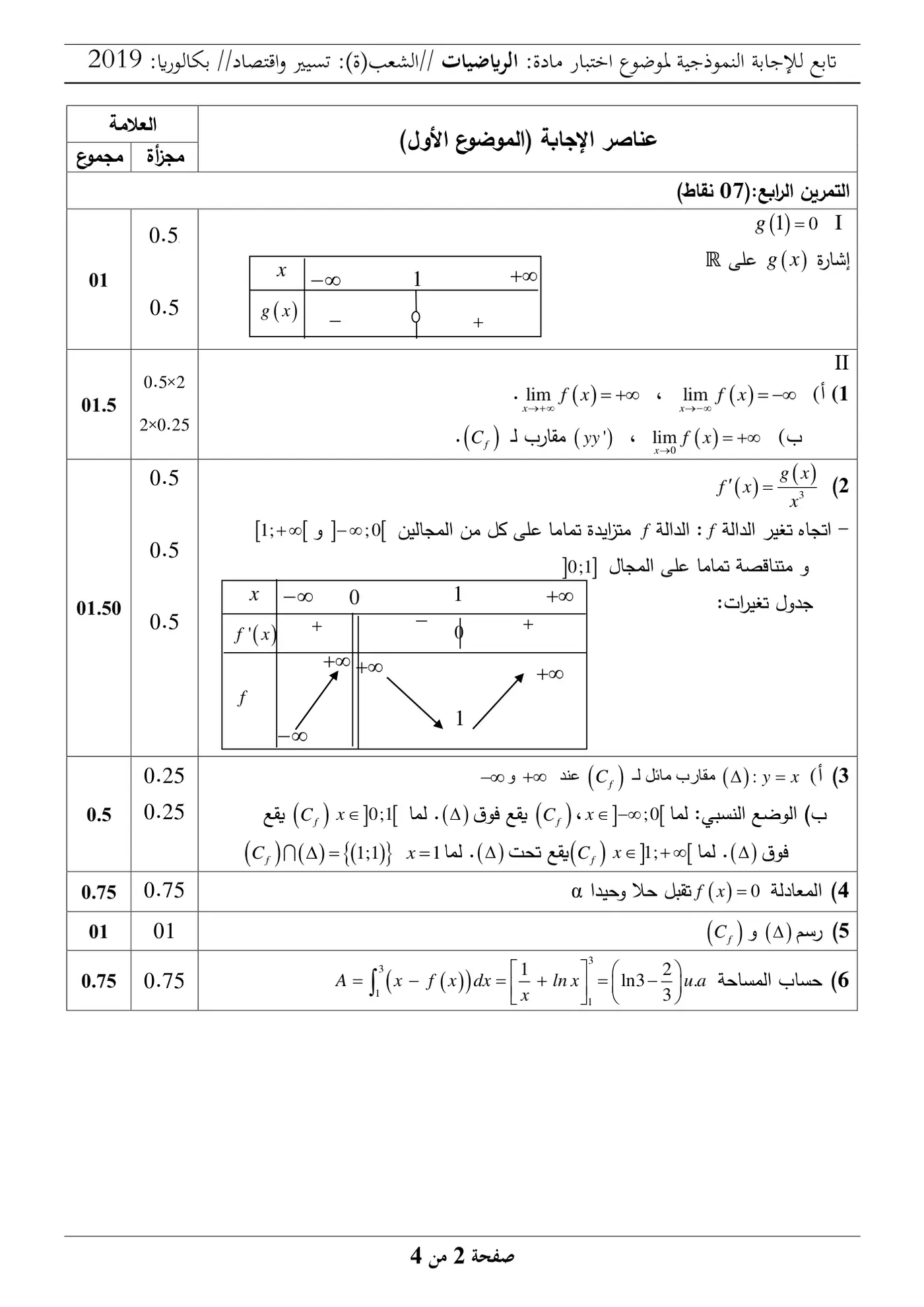 الصفحة 2 من 4