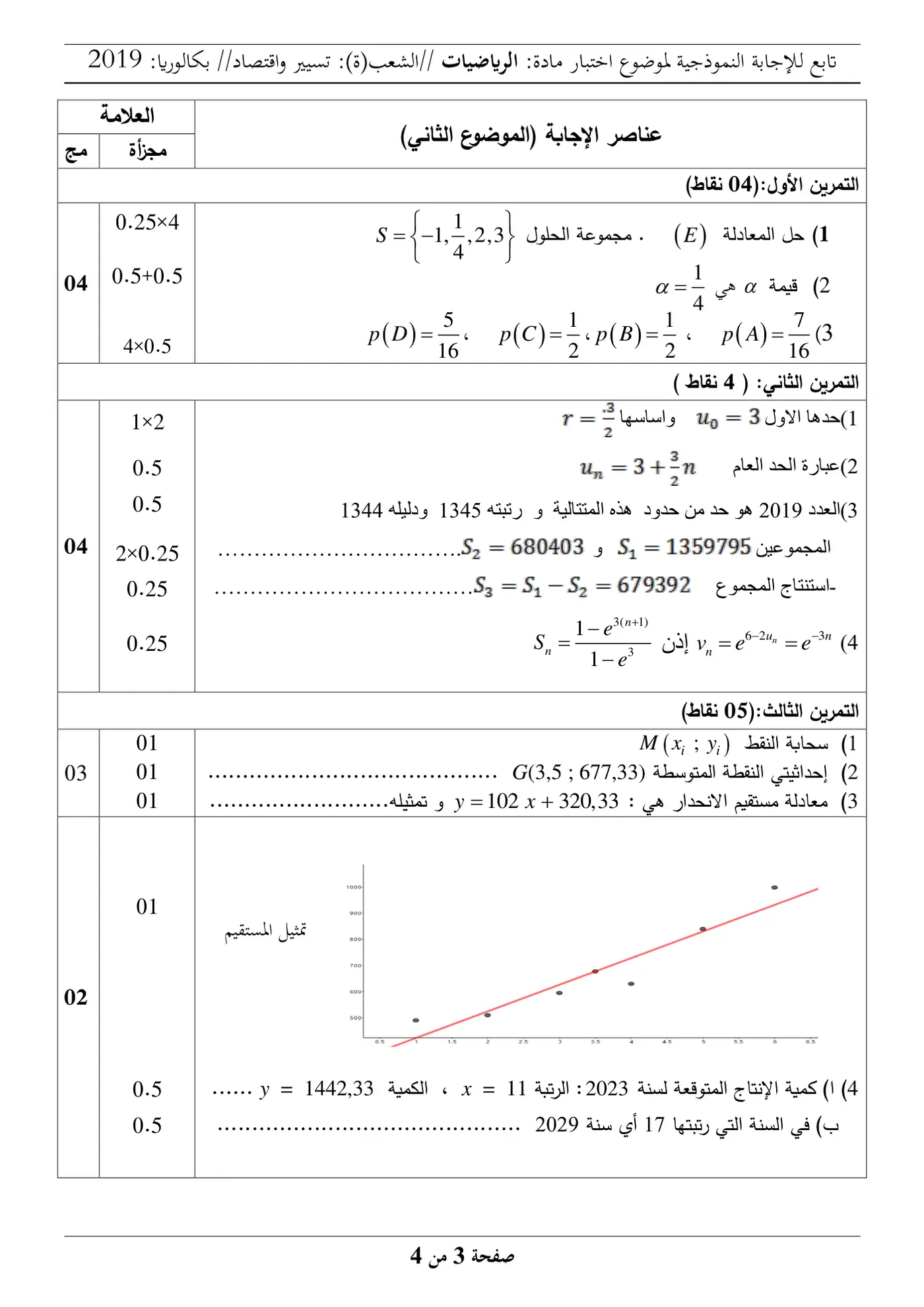 الصفحة 3 من 4