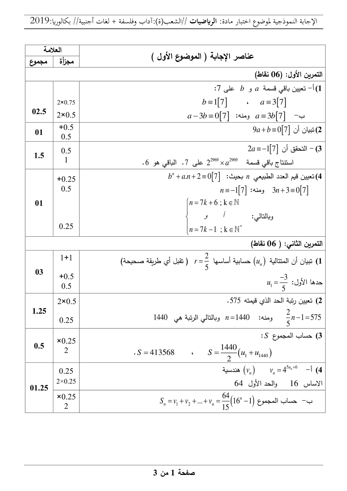 الصفحة 1 من 3