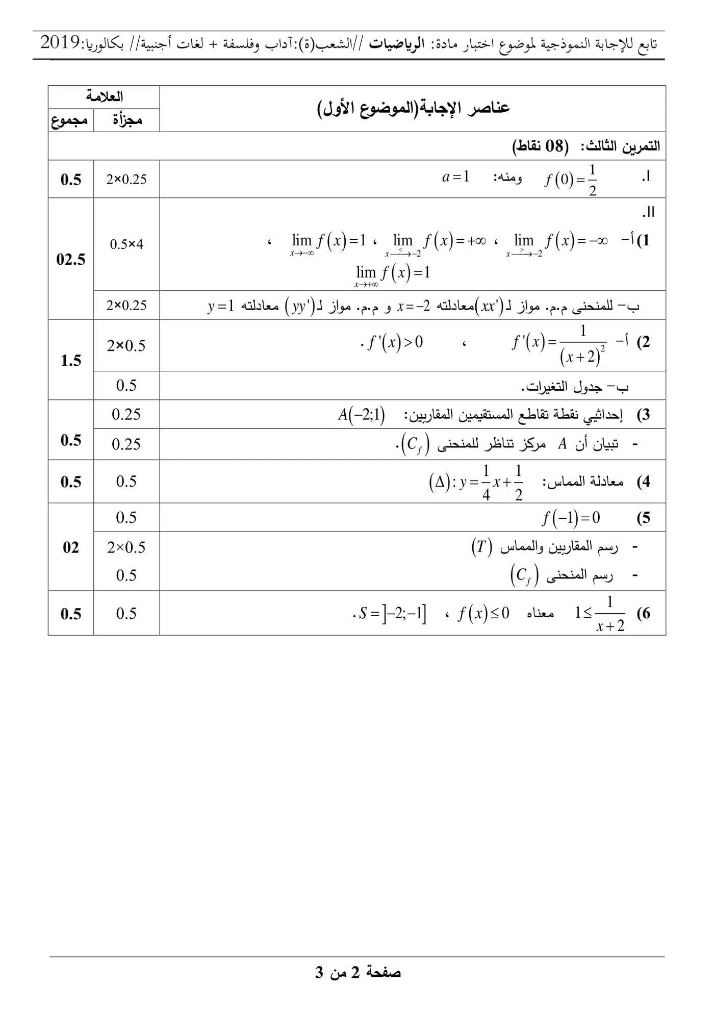 الصفحة 2 من 3