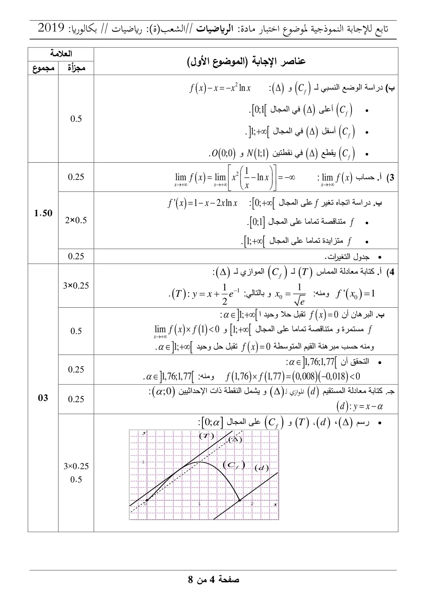 الصفحة 4 من 8