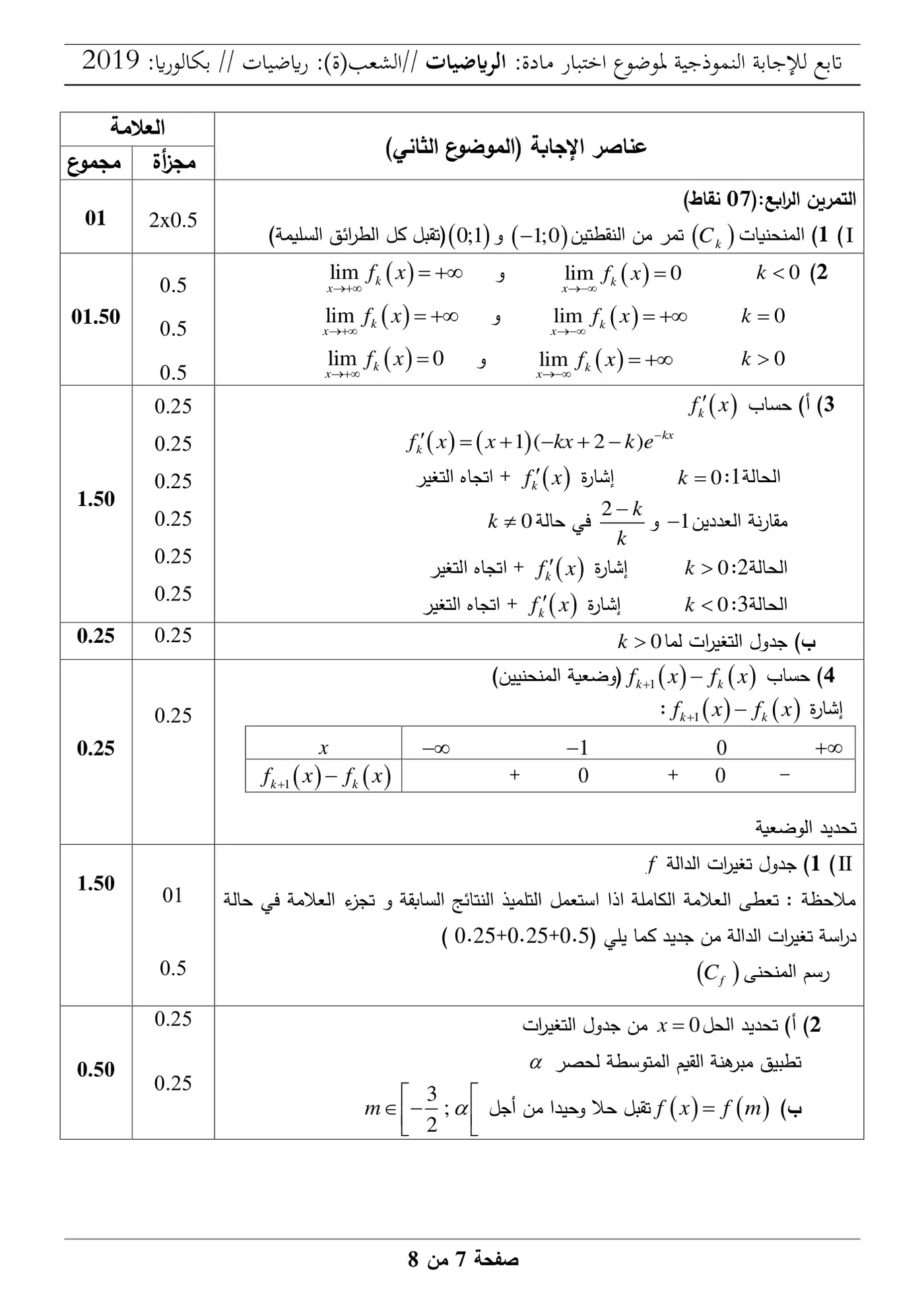 الصفحة 7 من 8