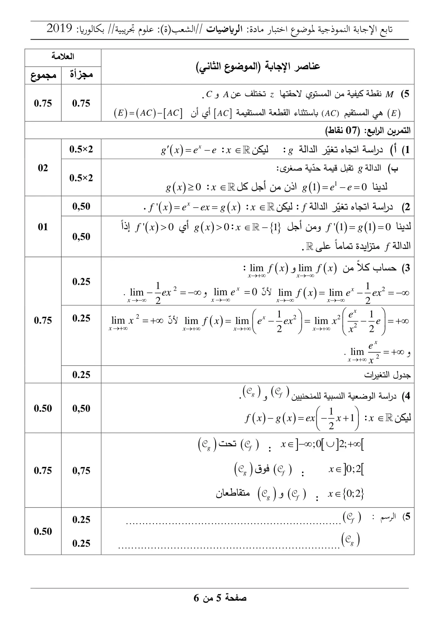 الصفحة 5 من 6