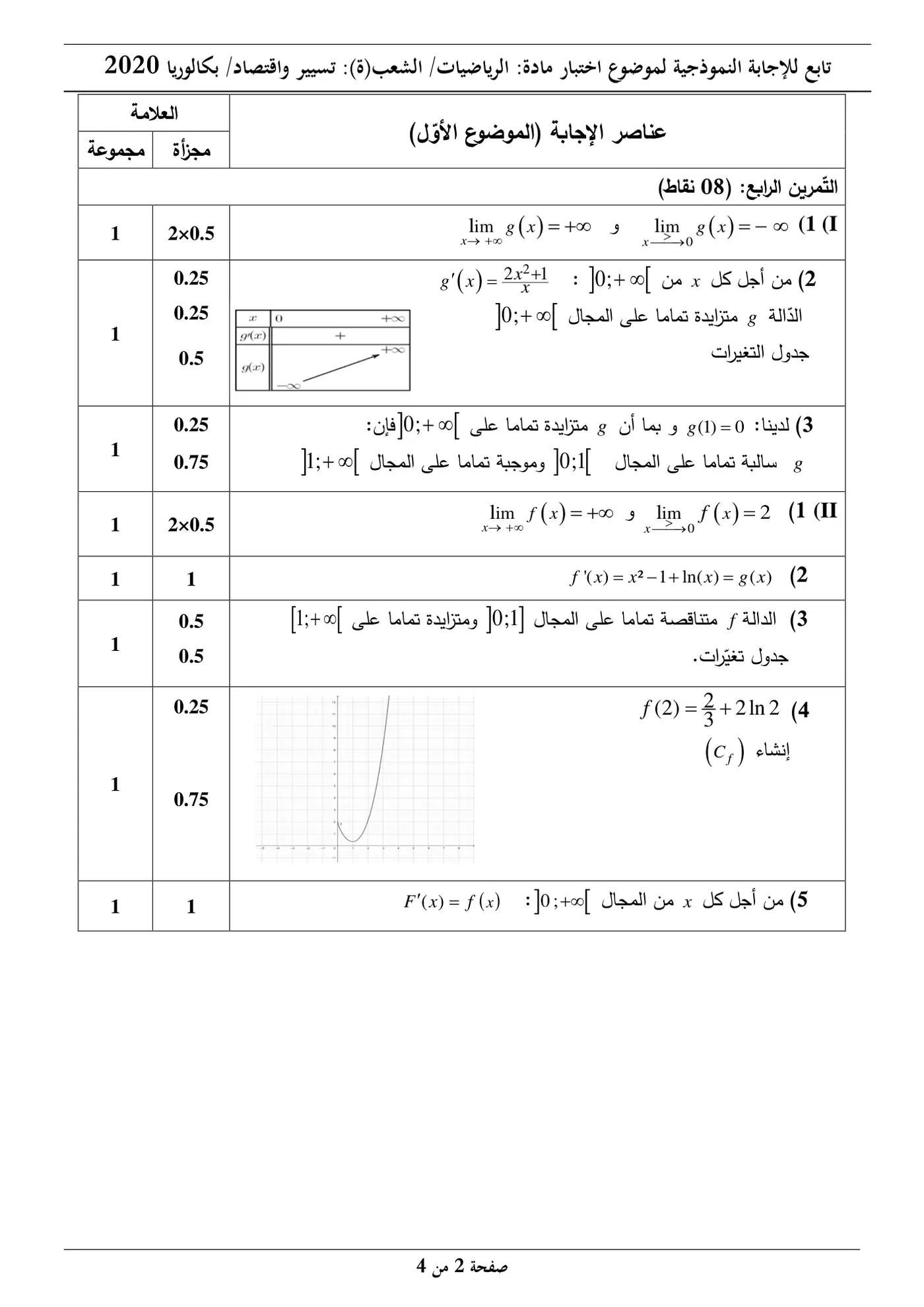 الصفحة 2 من 4