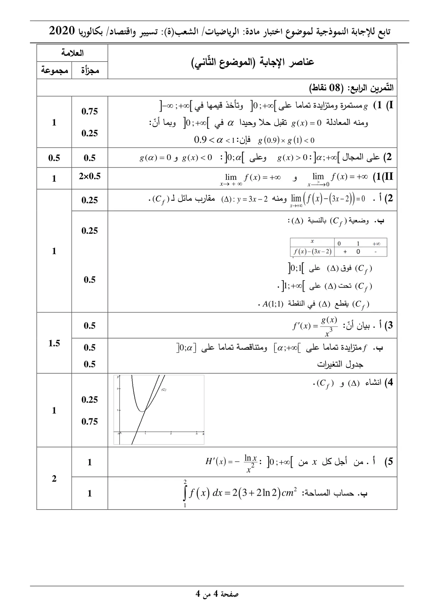 الصفحة 4 من 4