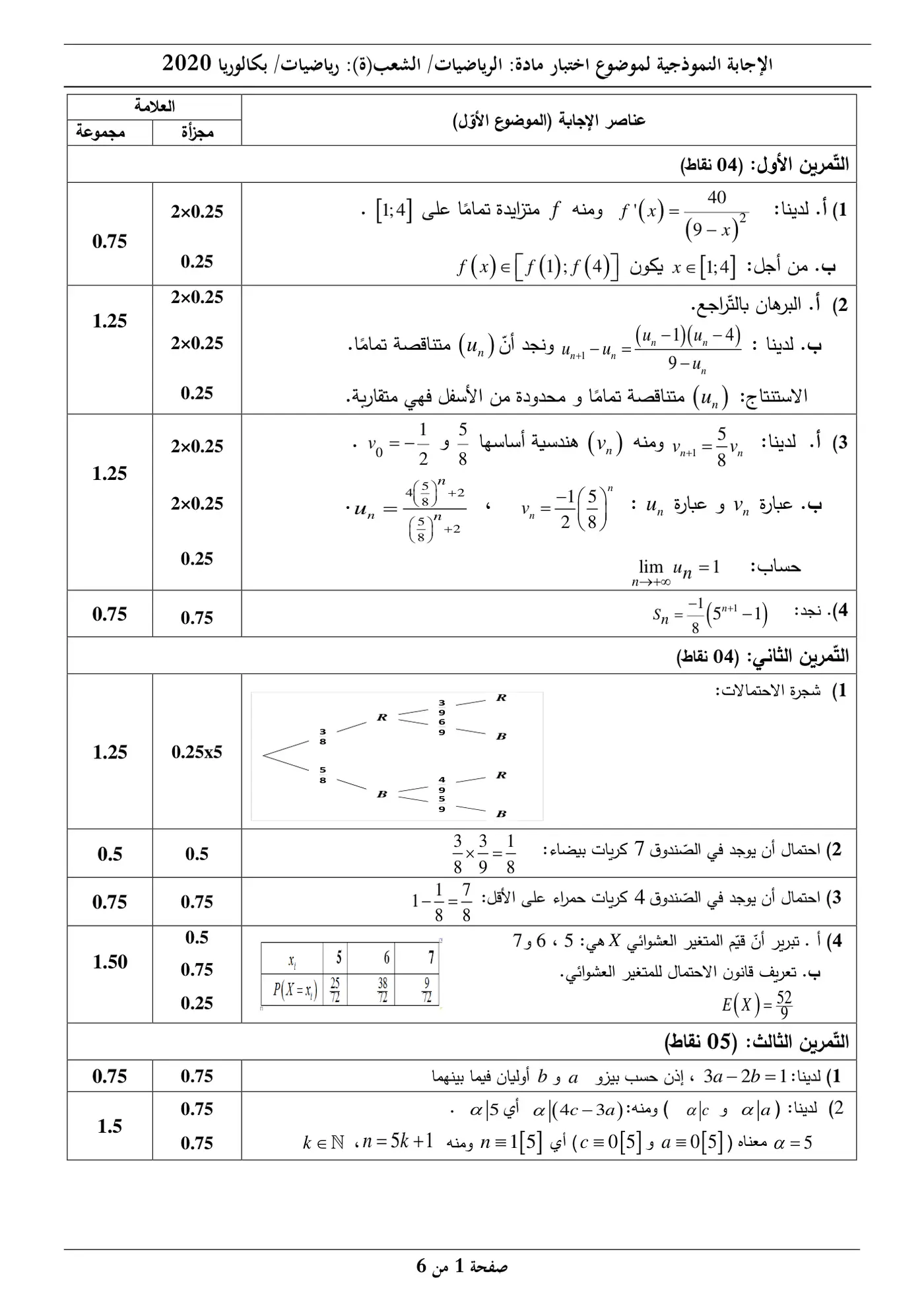 الصفحة 1 من 6