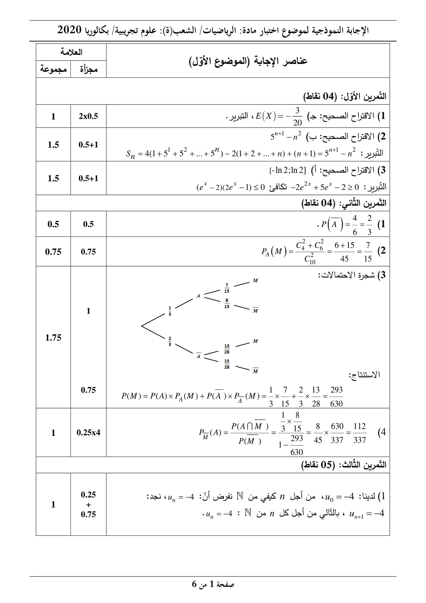 الصفحة 1 من 6
