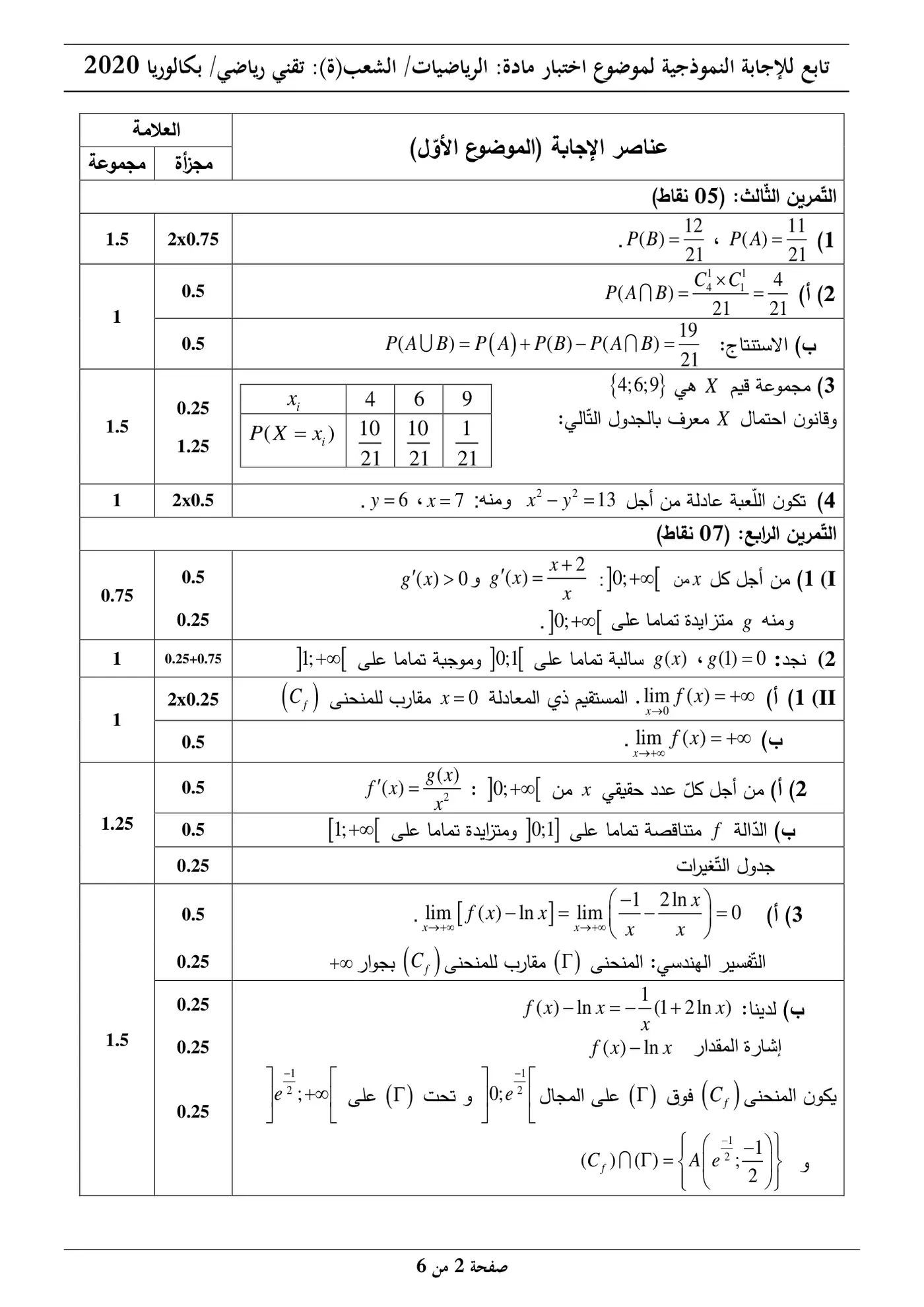 الصفحة 2 من 6